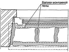 Описание: 1