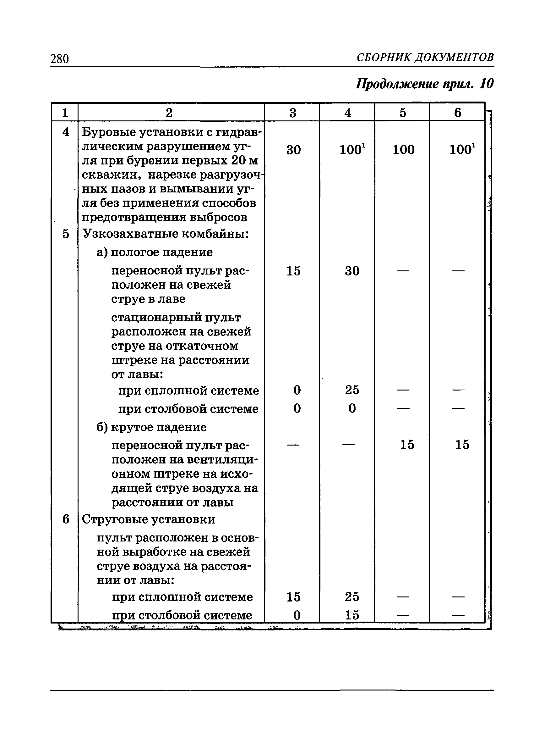 РД 05-350-00