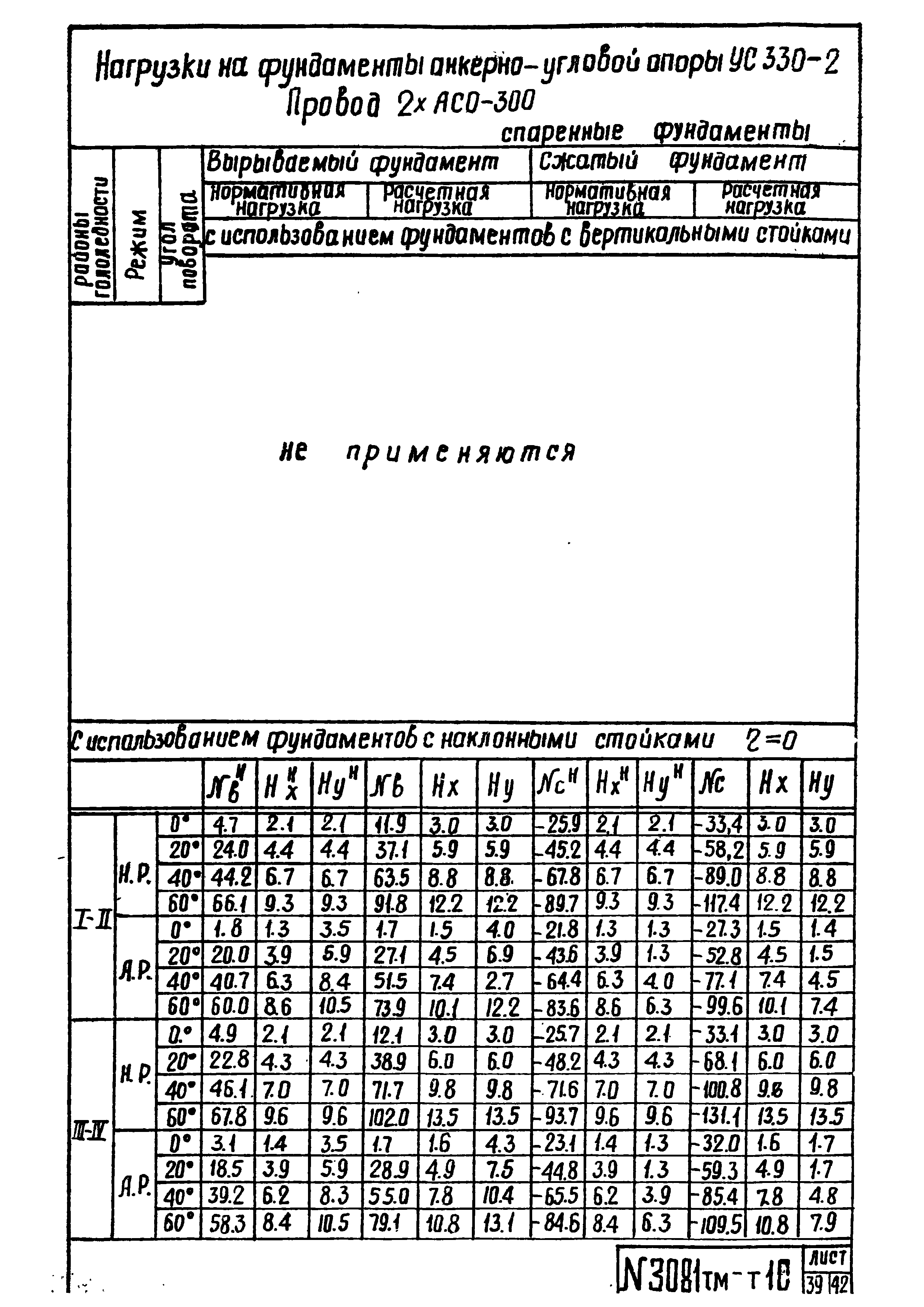 Типовой проект 3.407-99