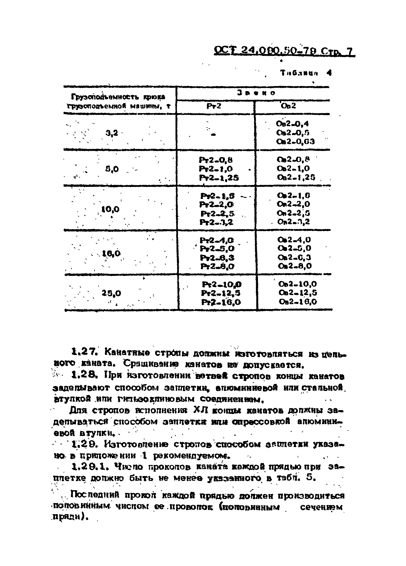 ОСТ 24.090.50-79