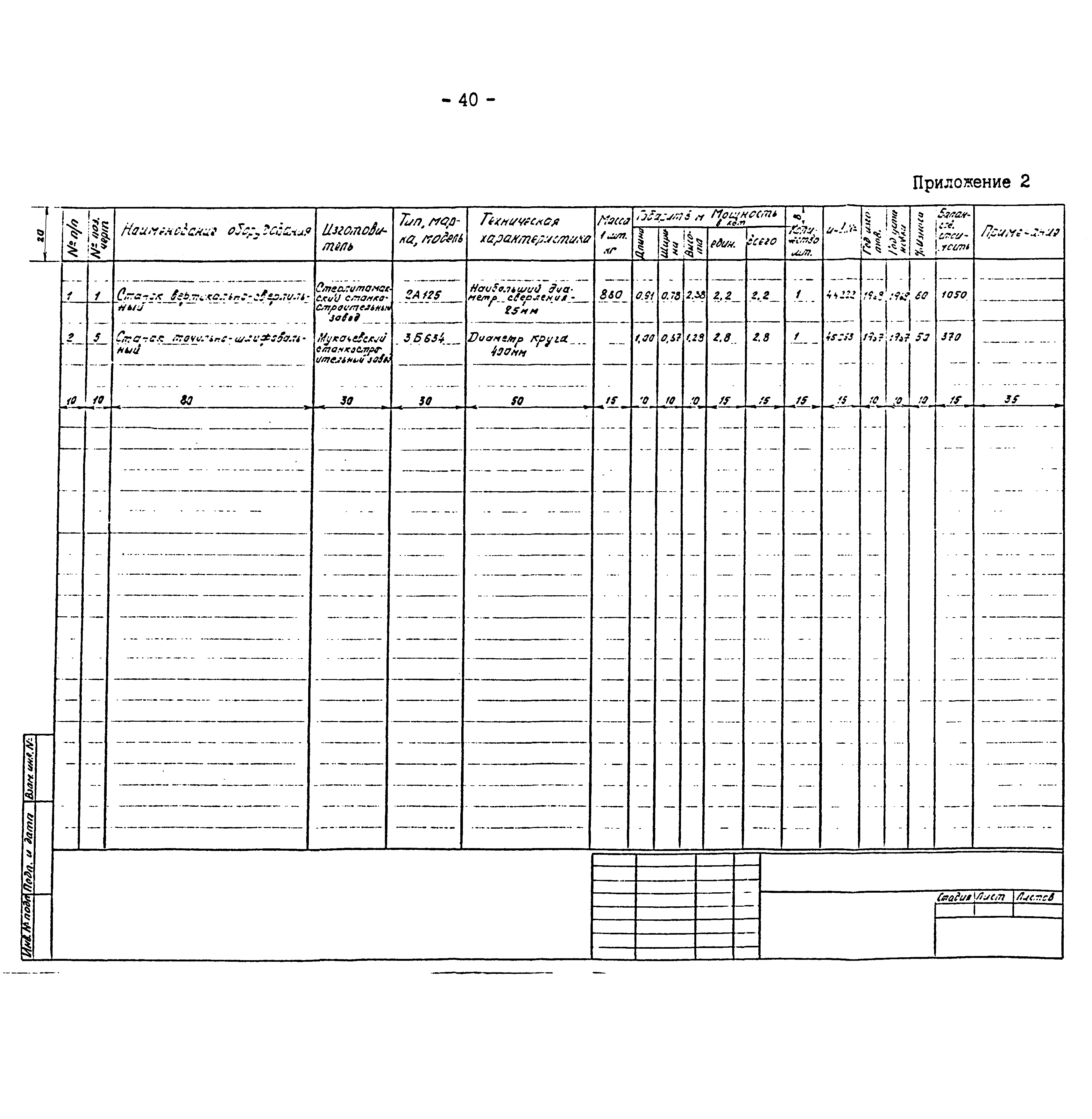 РД 31.30.01.07-81