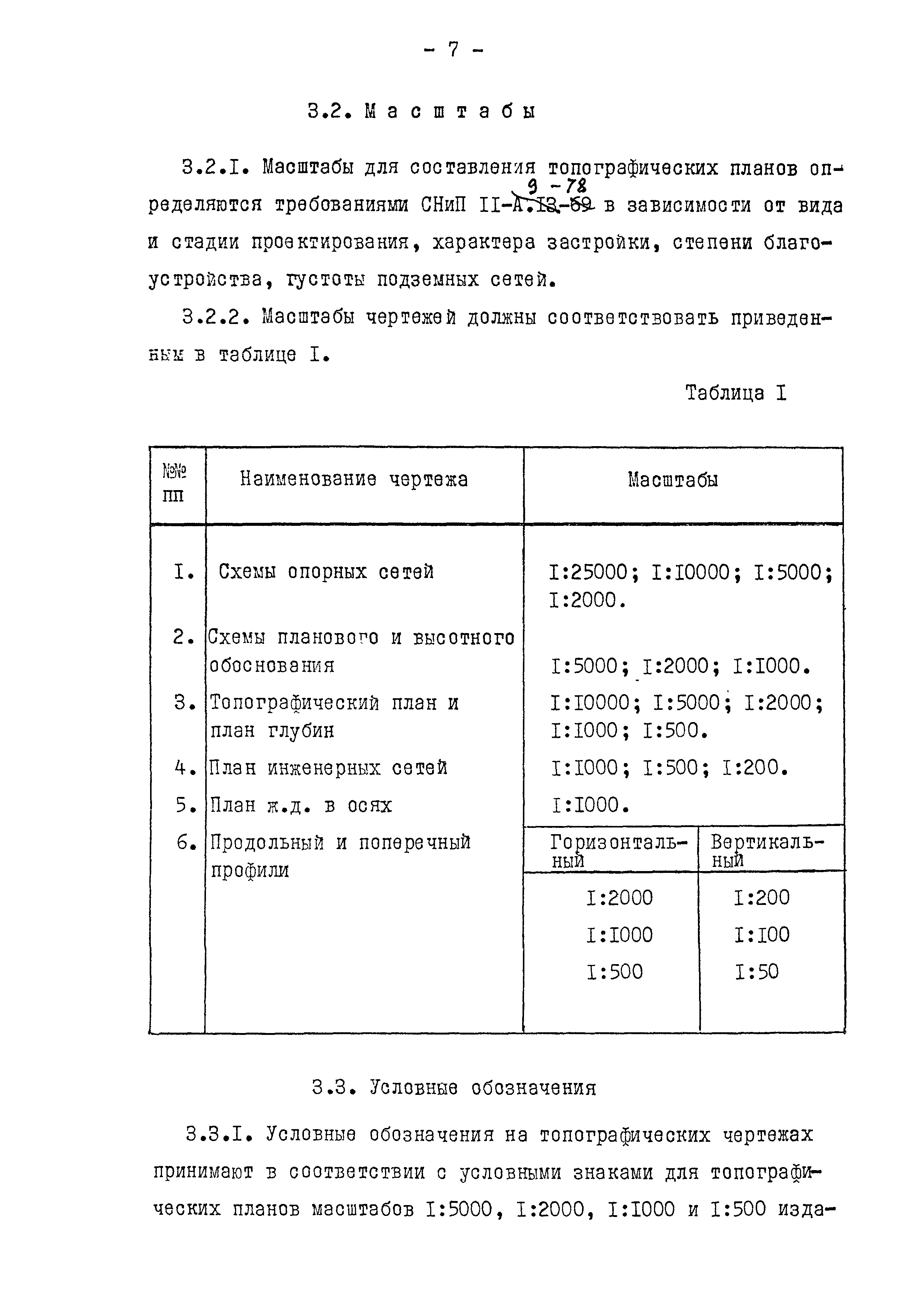 РД 31.30.01.11-80