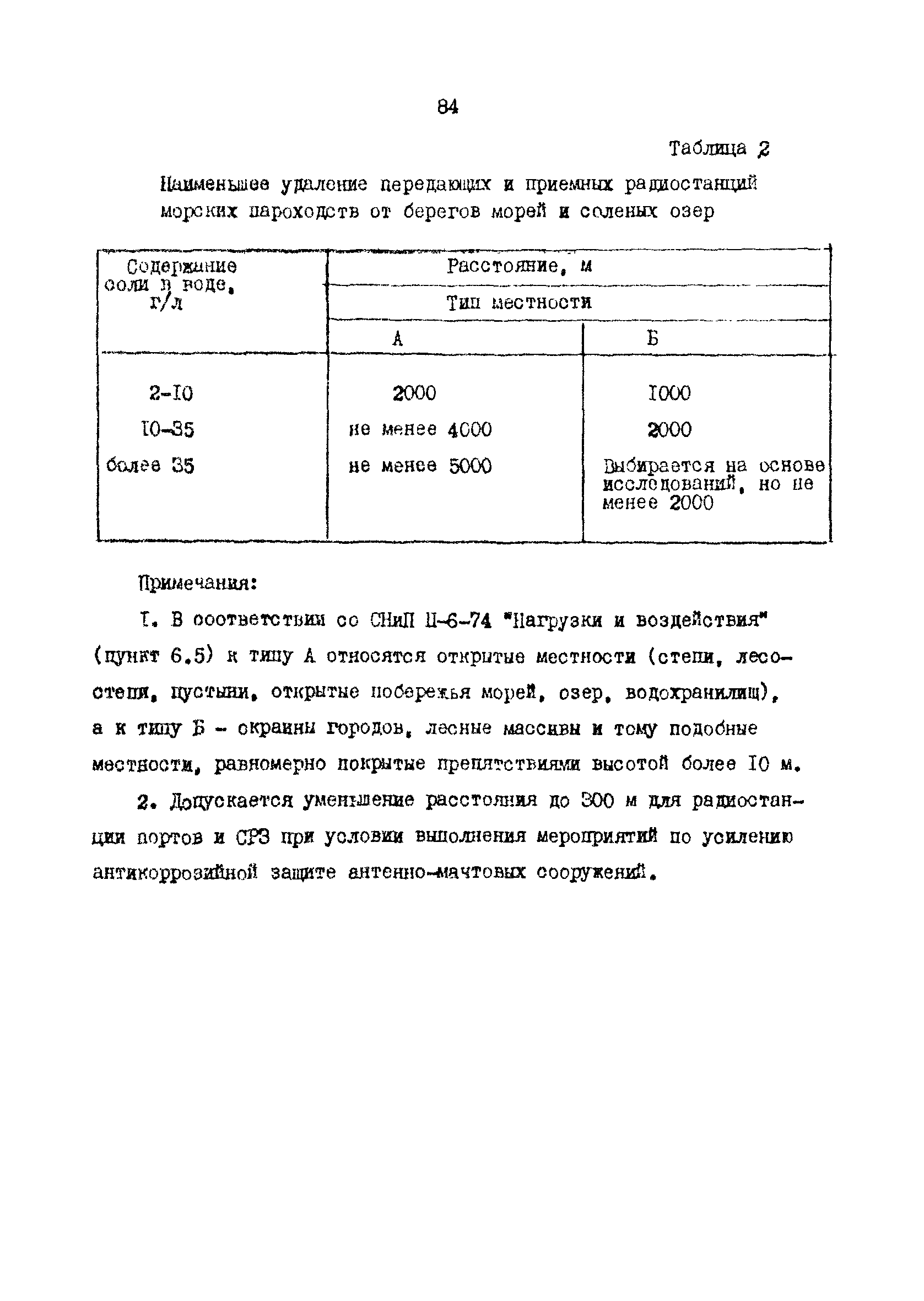 РД 31.30.10-83