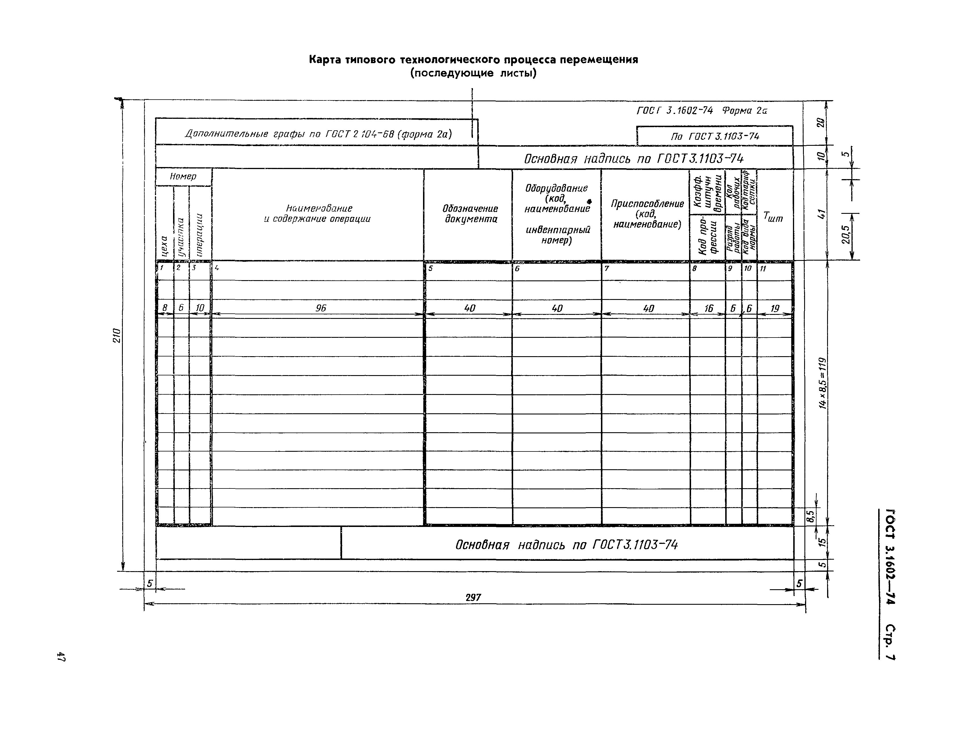 ГОСТ 3.1602-74