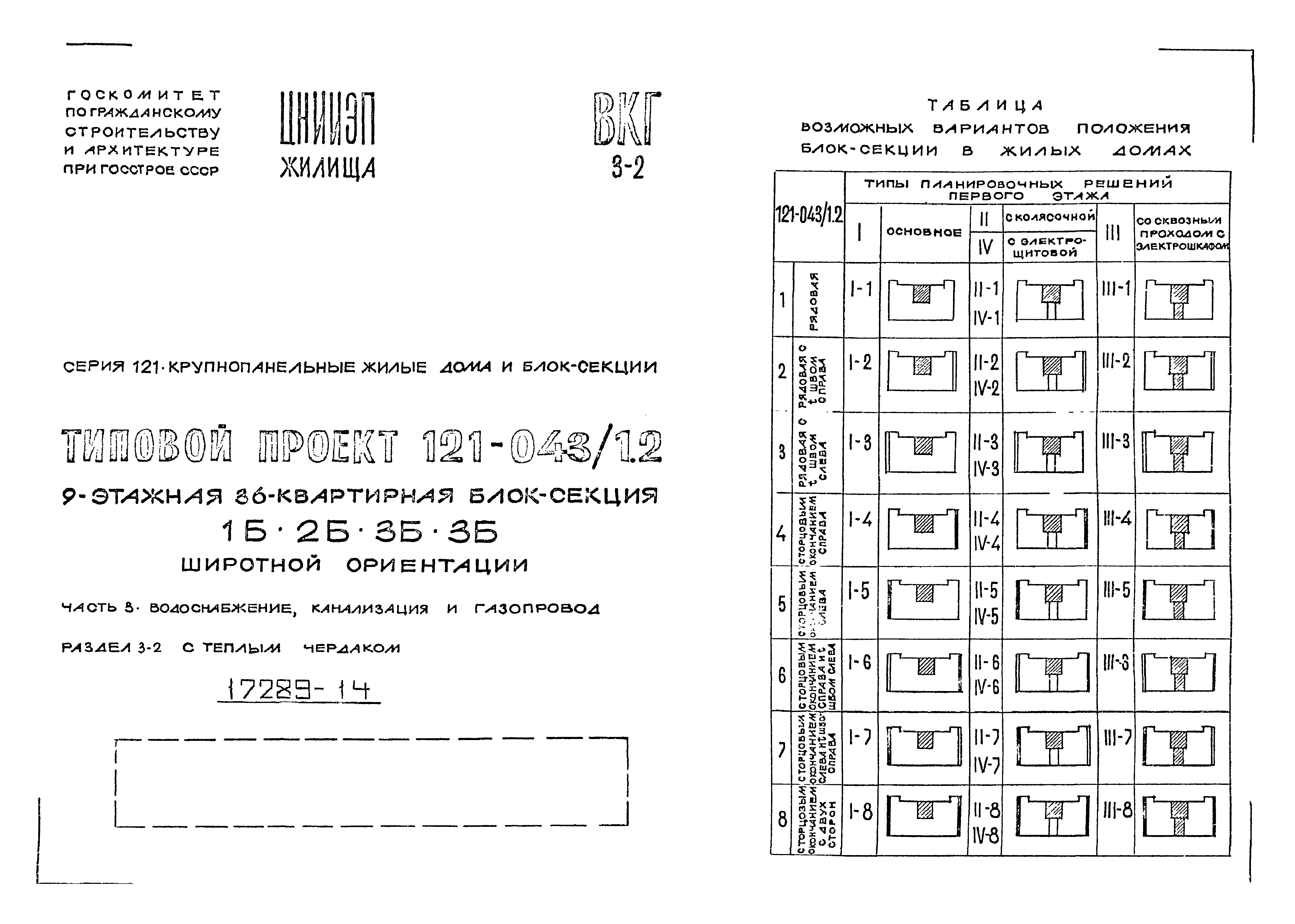 Типовой проект 121-043/1.2