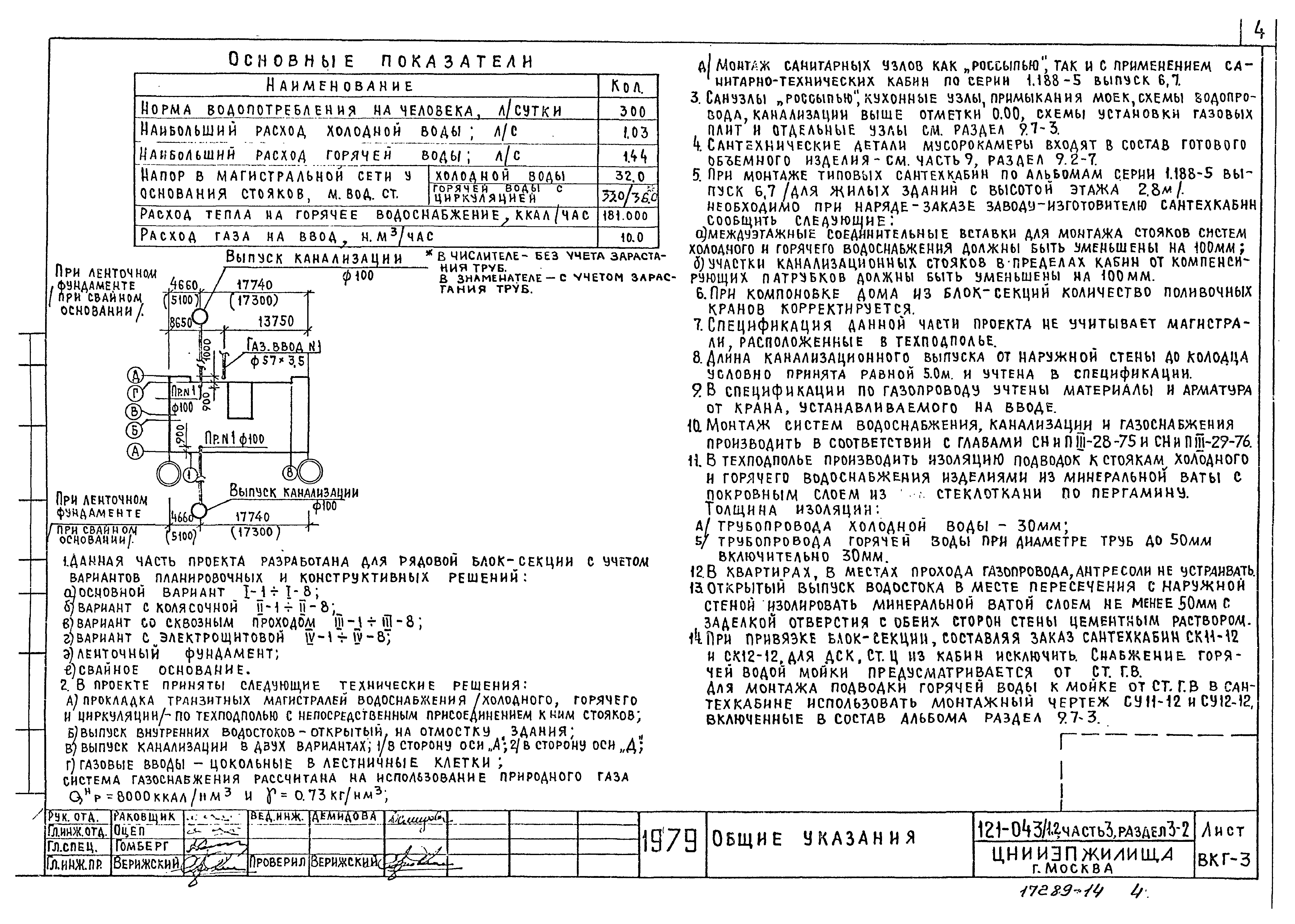 Типовой проект 121-043/1.2