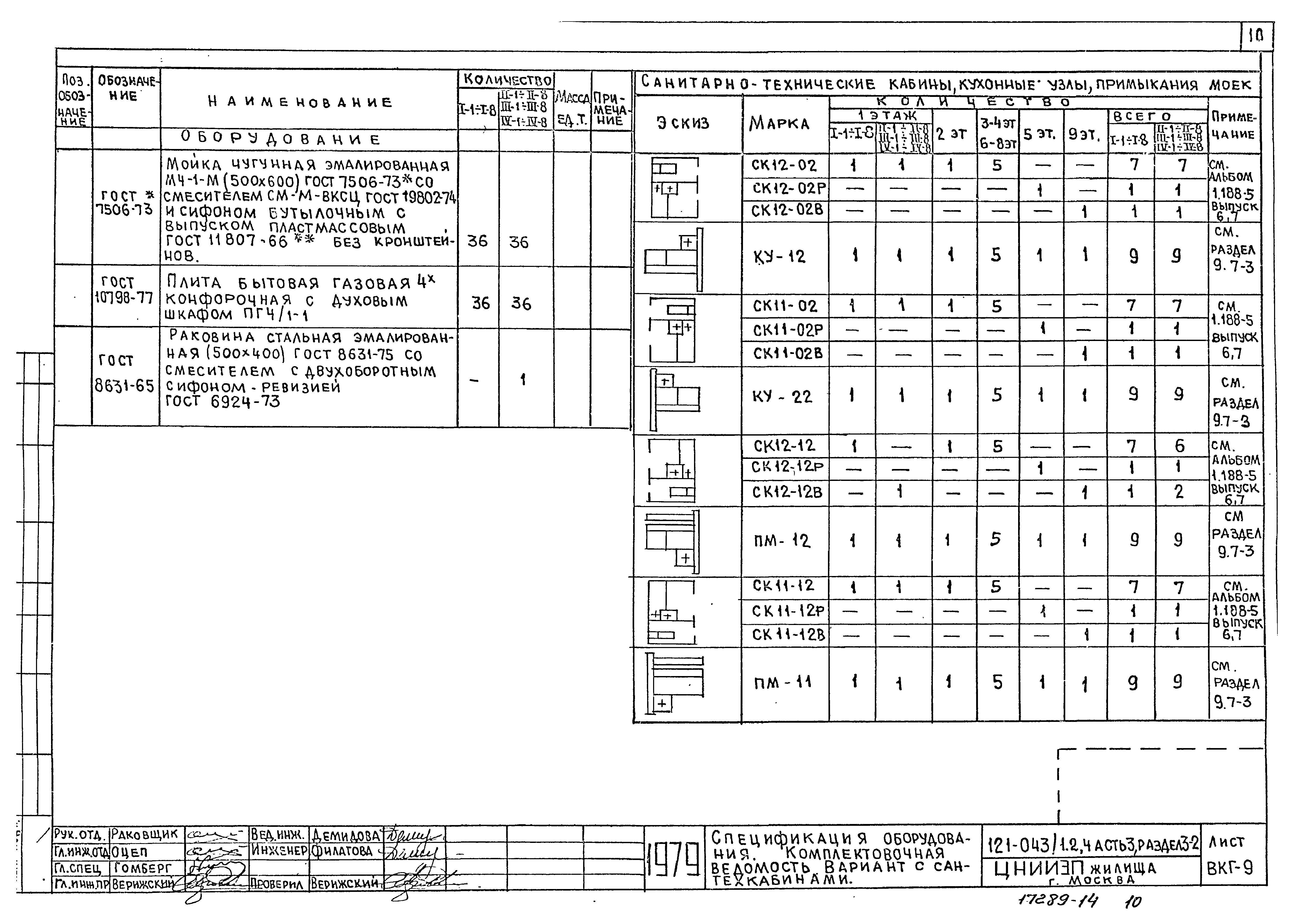 Типовой проект 121-043/1.2