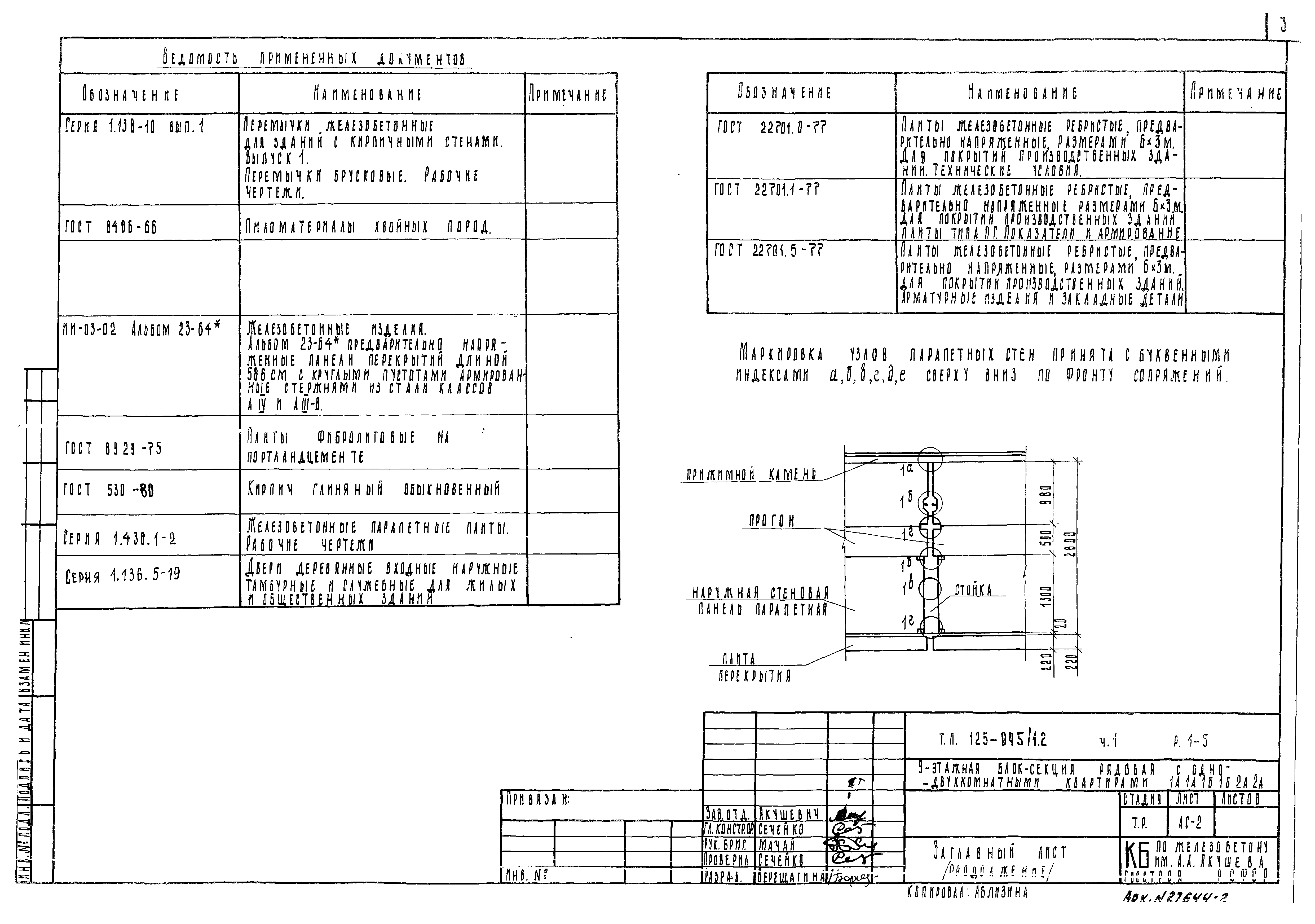 Типовой проект 125-045/1.2