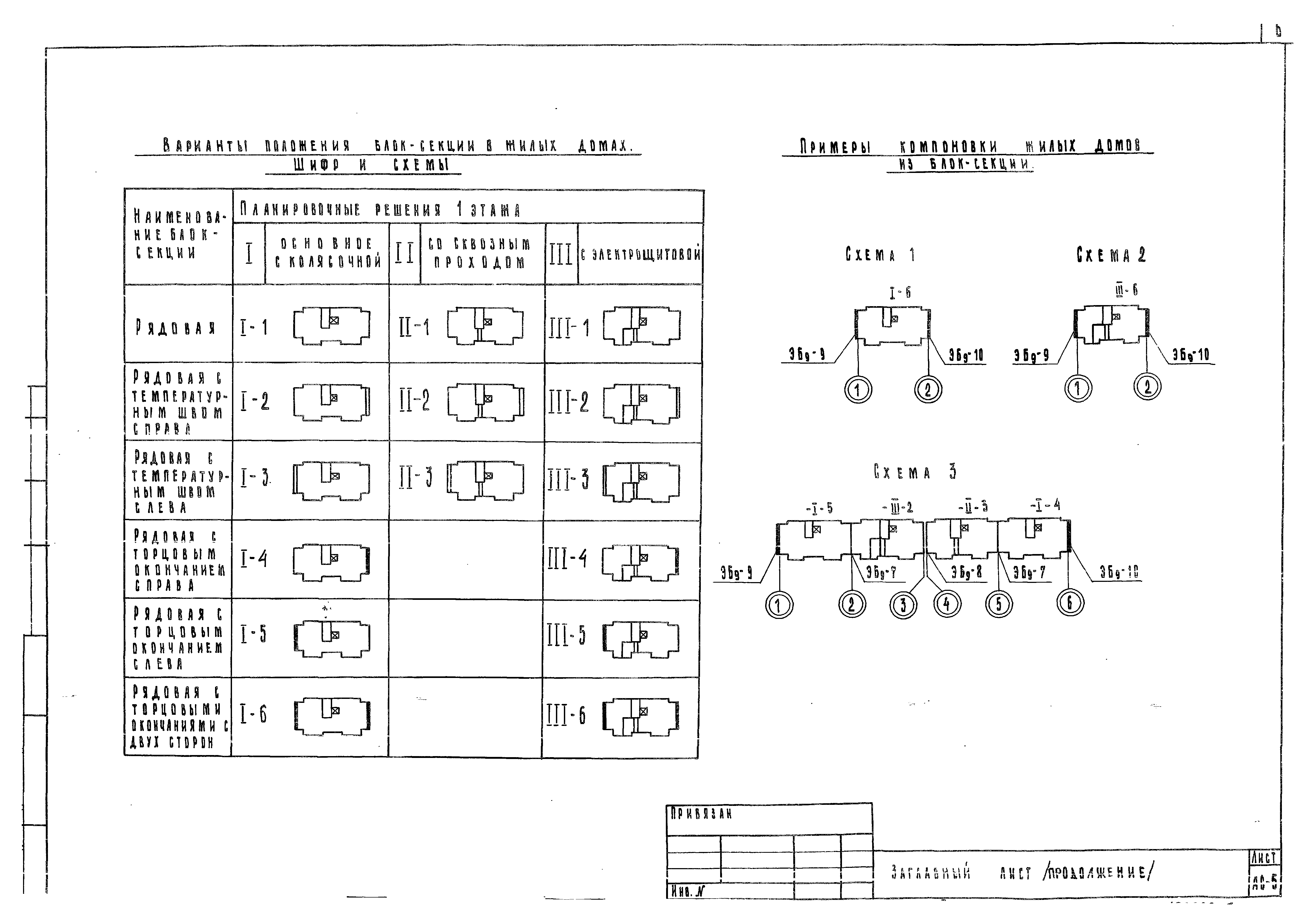 Типовой проект 125-045/1.2