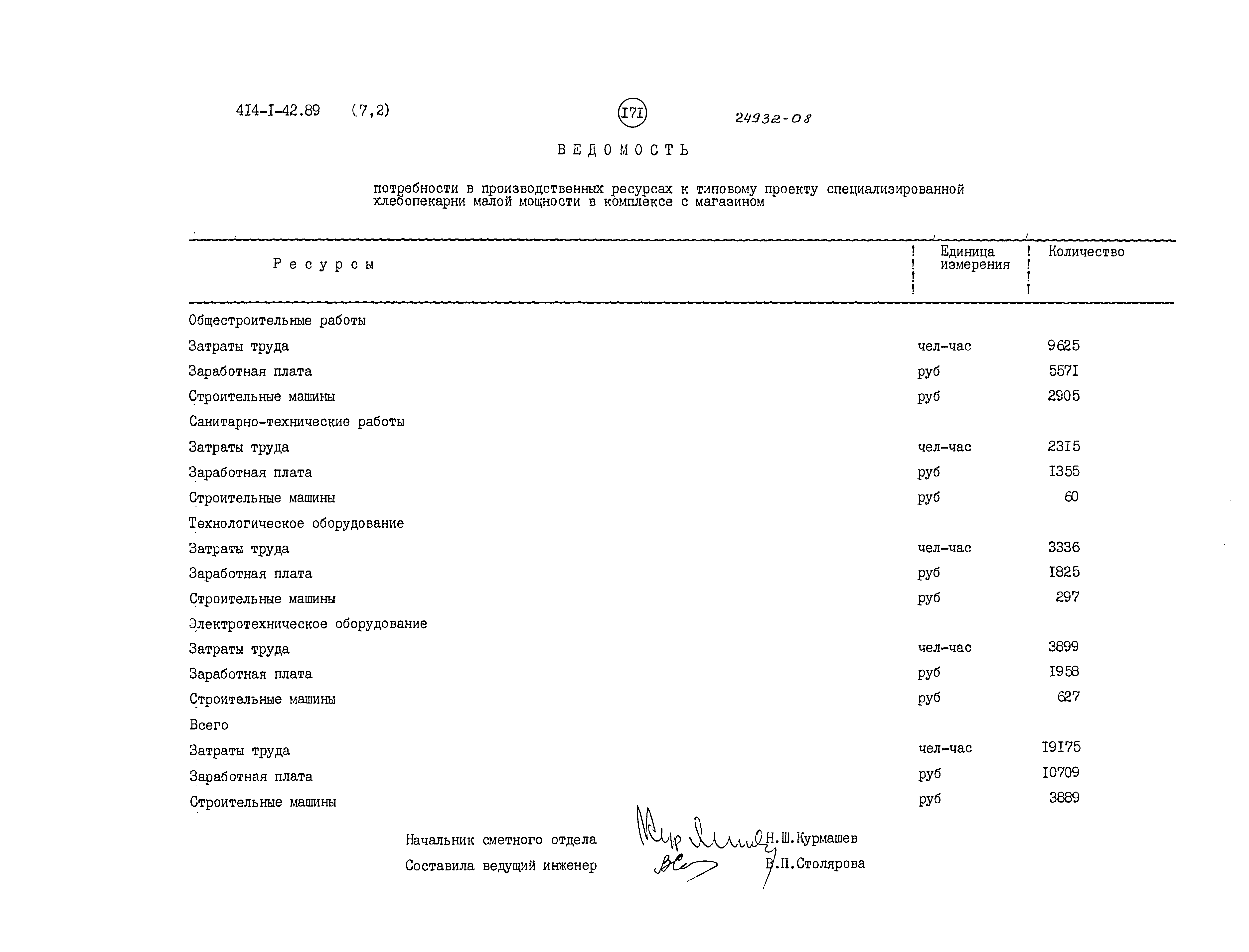 Типовой проект 414-1-42.89