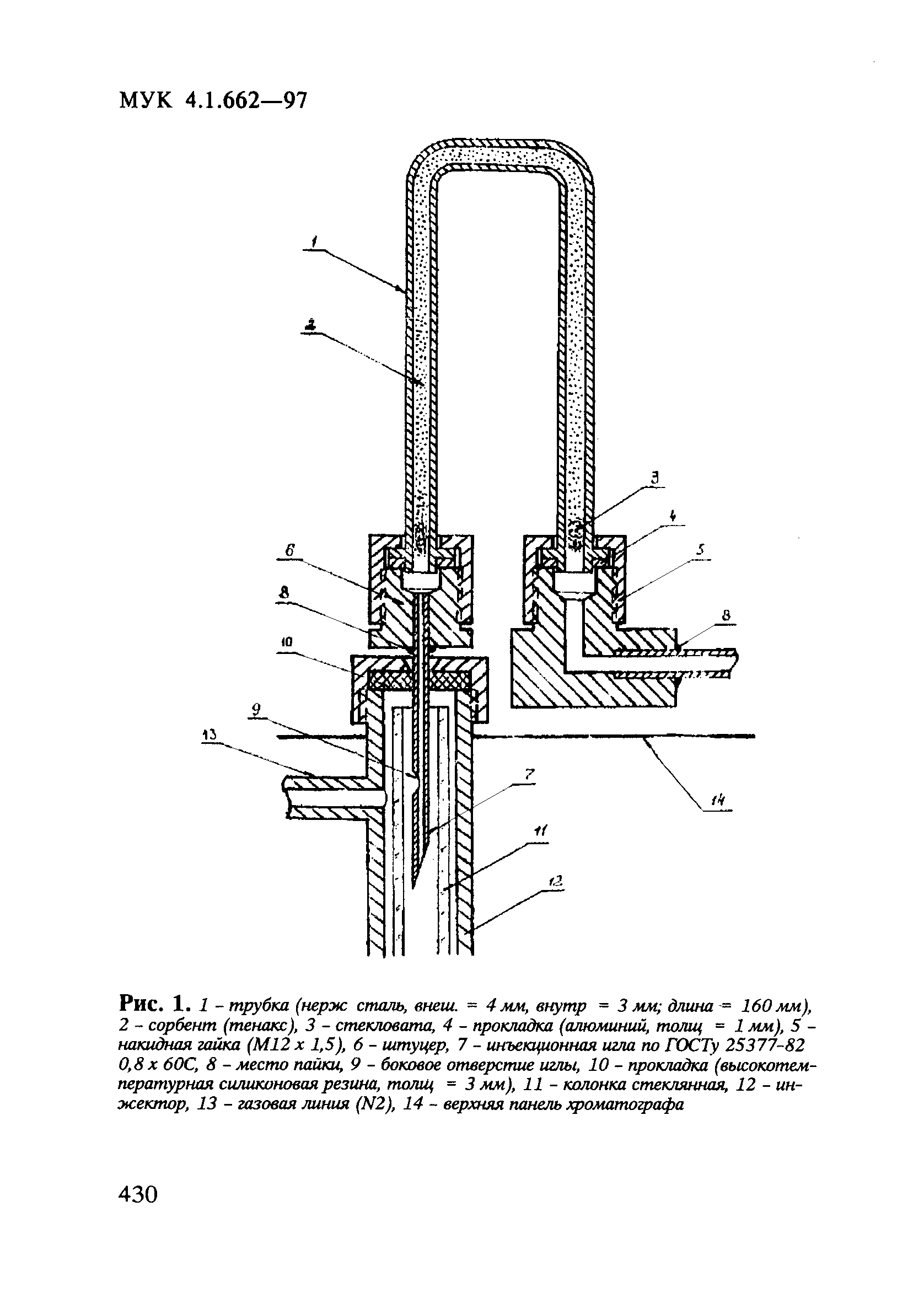 МУК 4.1.662-97