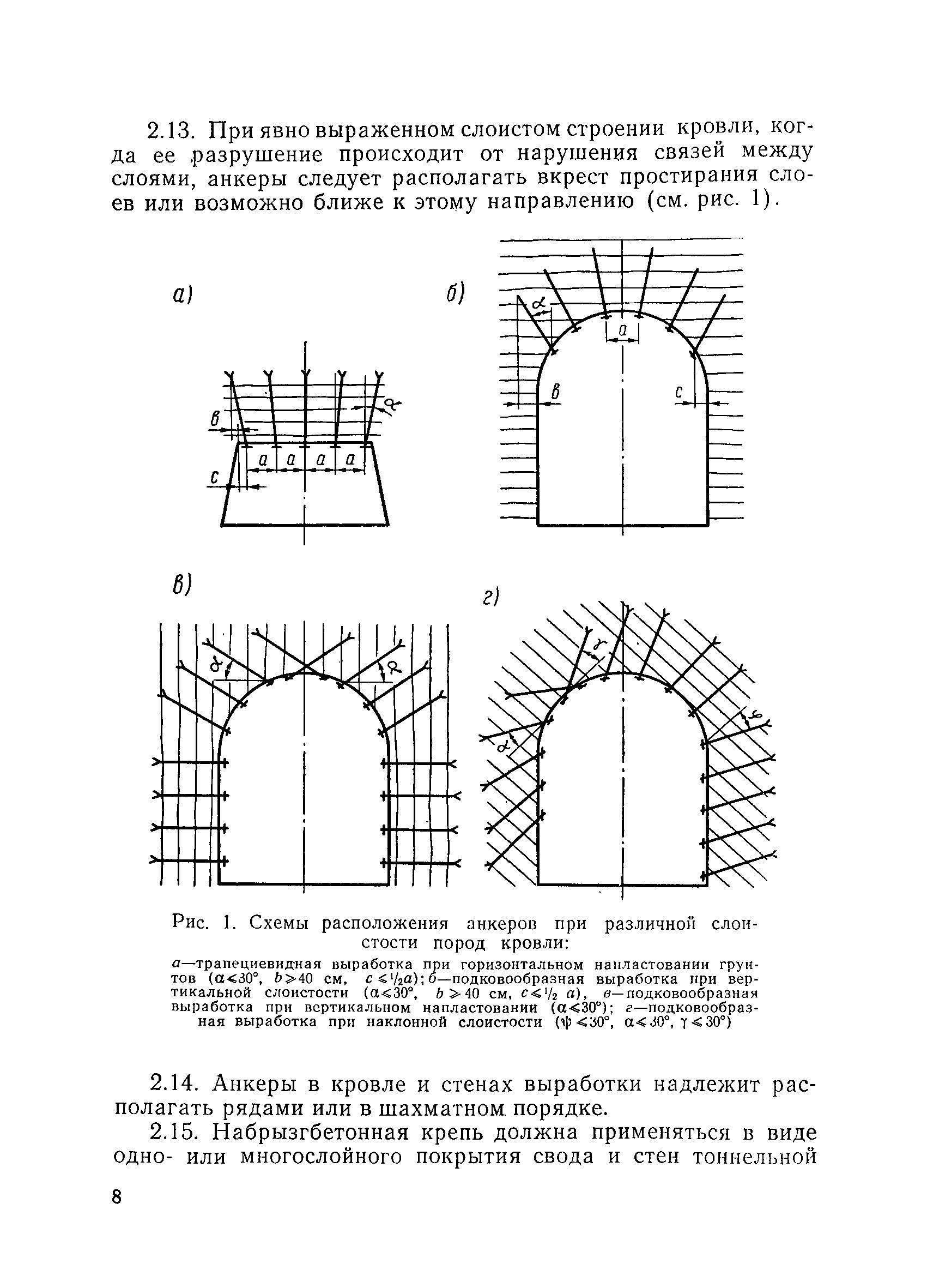 ВСН 126-78