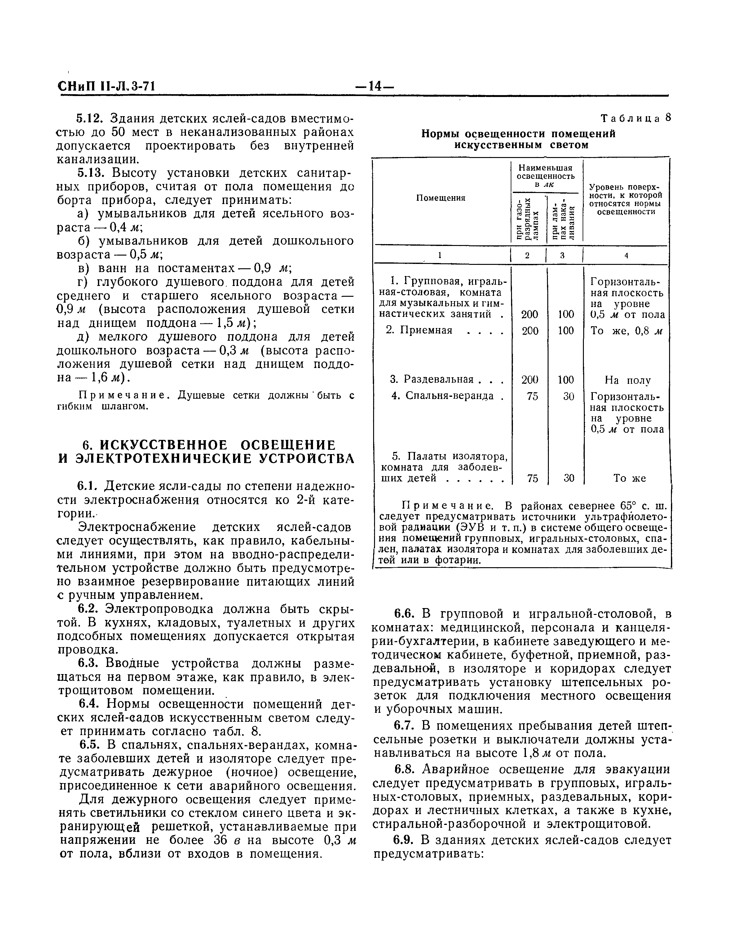 СНиП II-Л.3-71