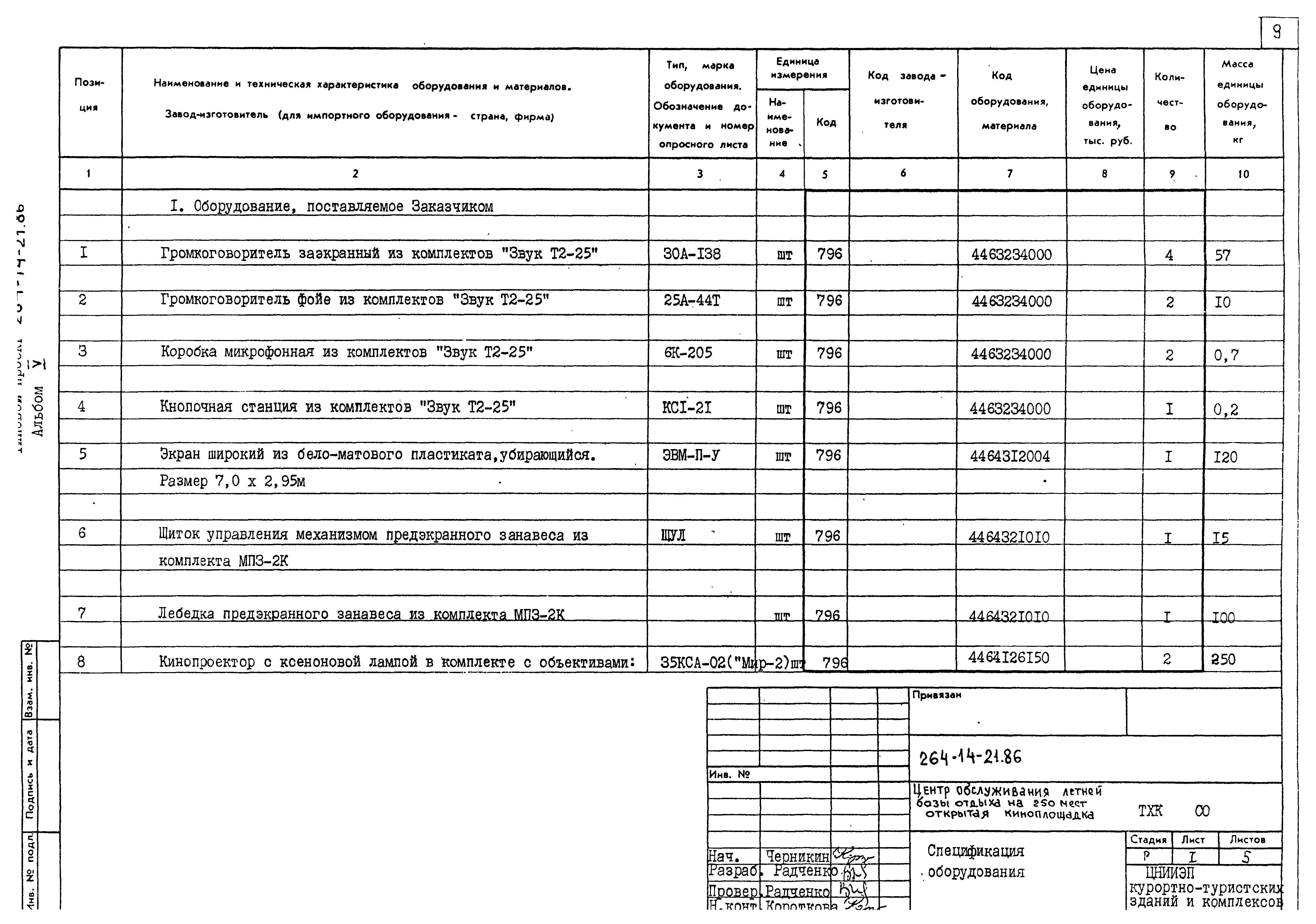 Типовой проект 264-14-21.86