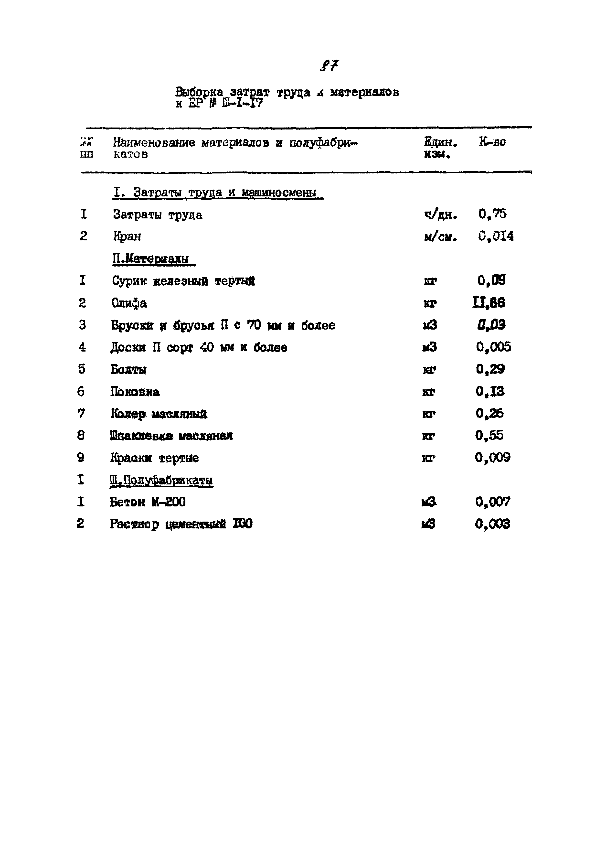 Типовой проект 310-4-1