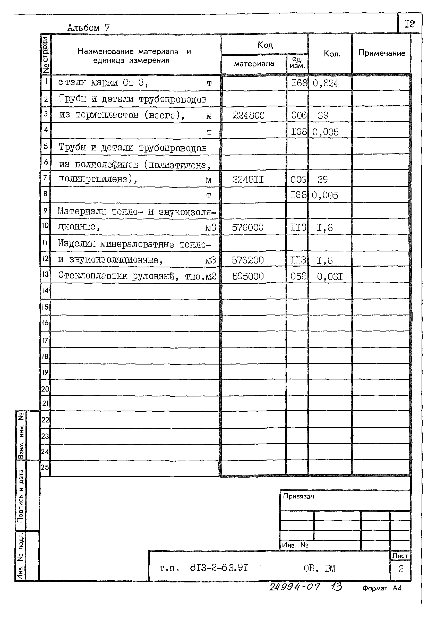 Типовой проект 813-2-63.91