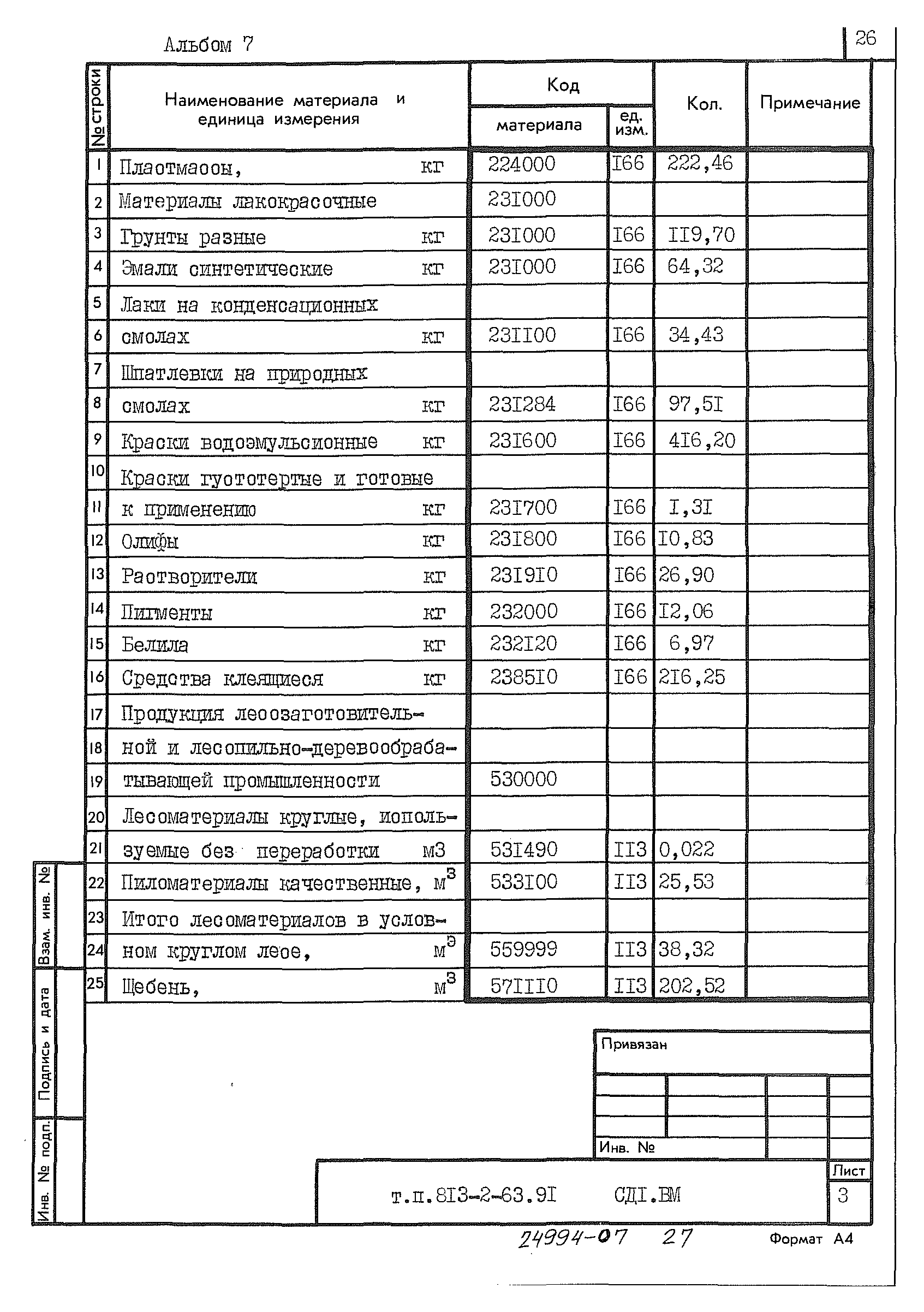 Типовой проект 813-2-63.91