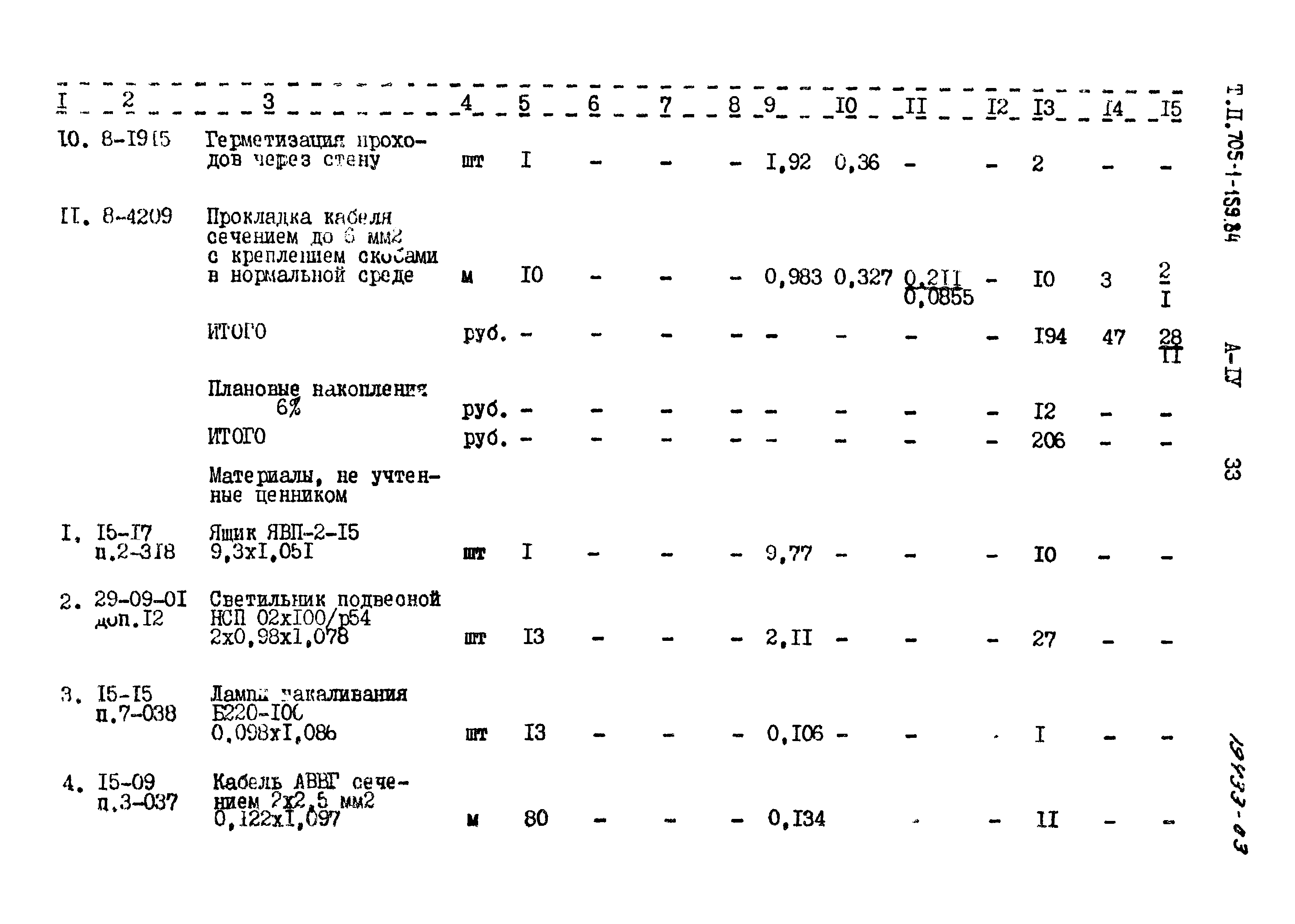 Типовой проект 705-1-159.84