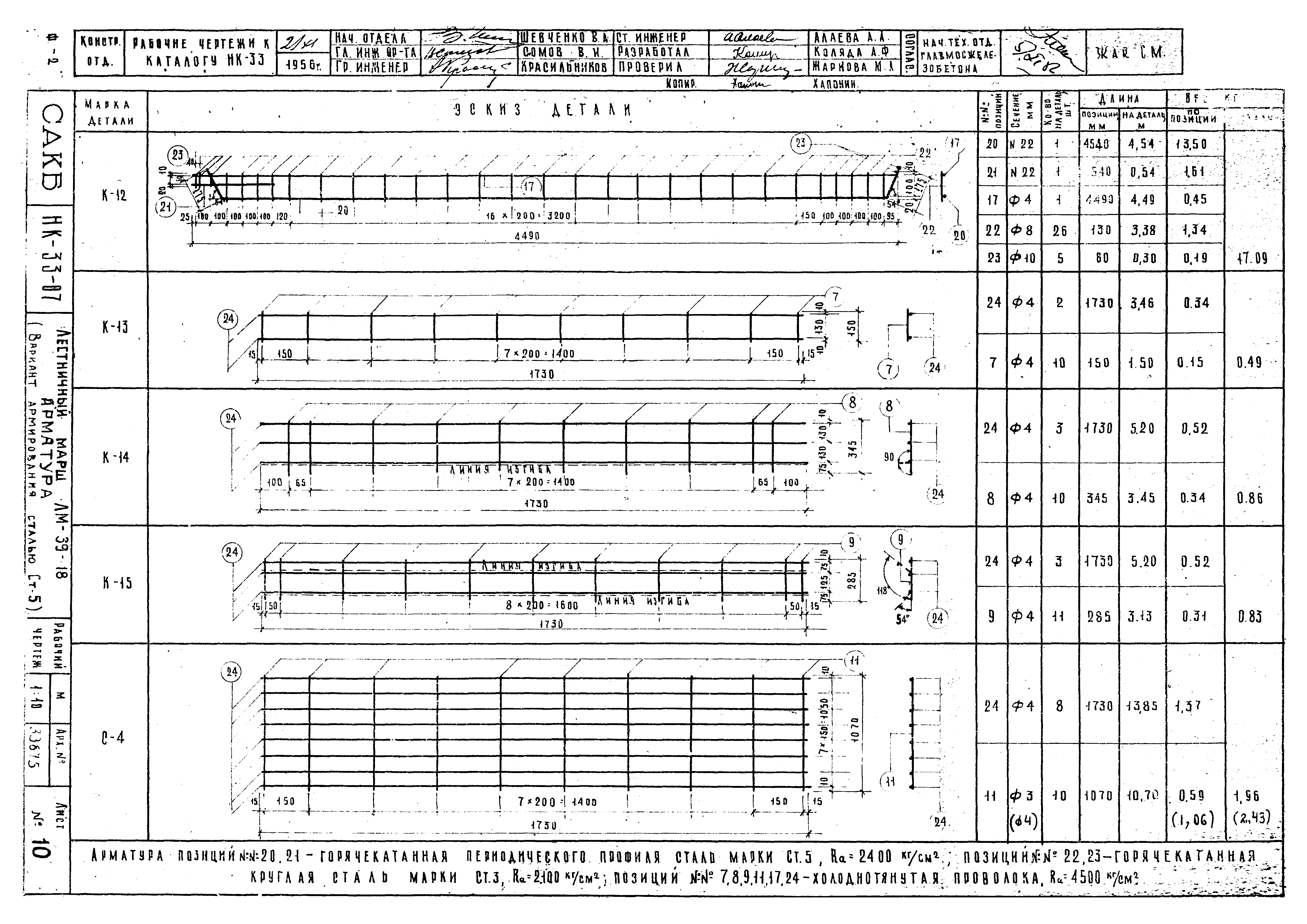 Альбом НК-33-07