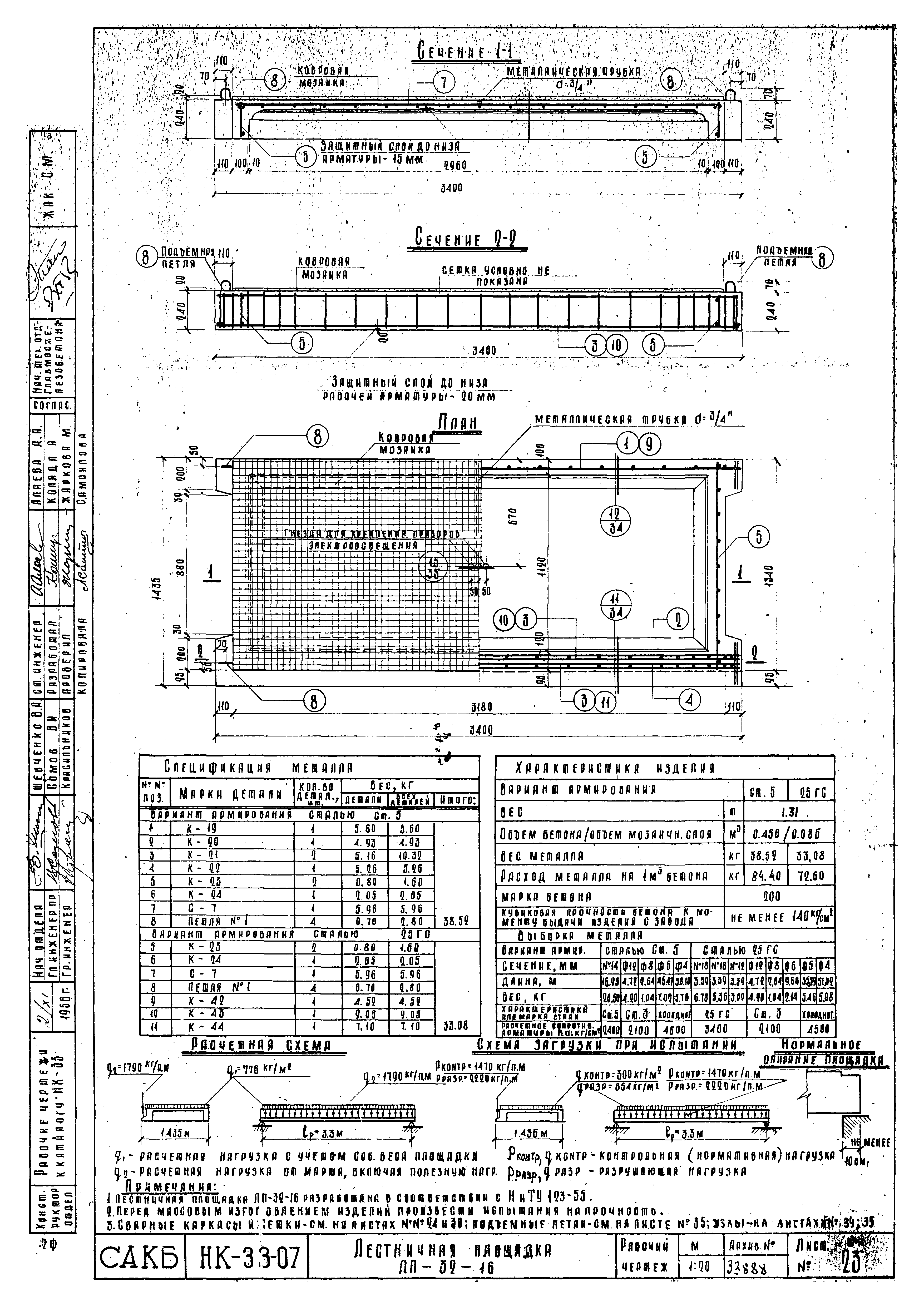 Альбом НК-33-07