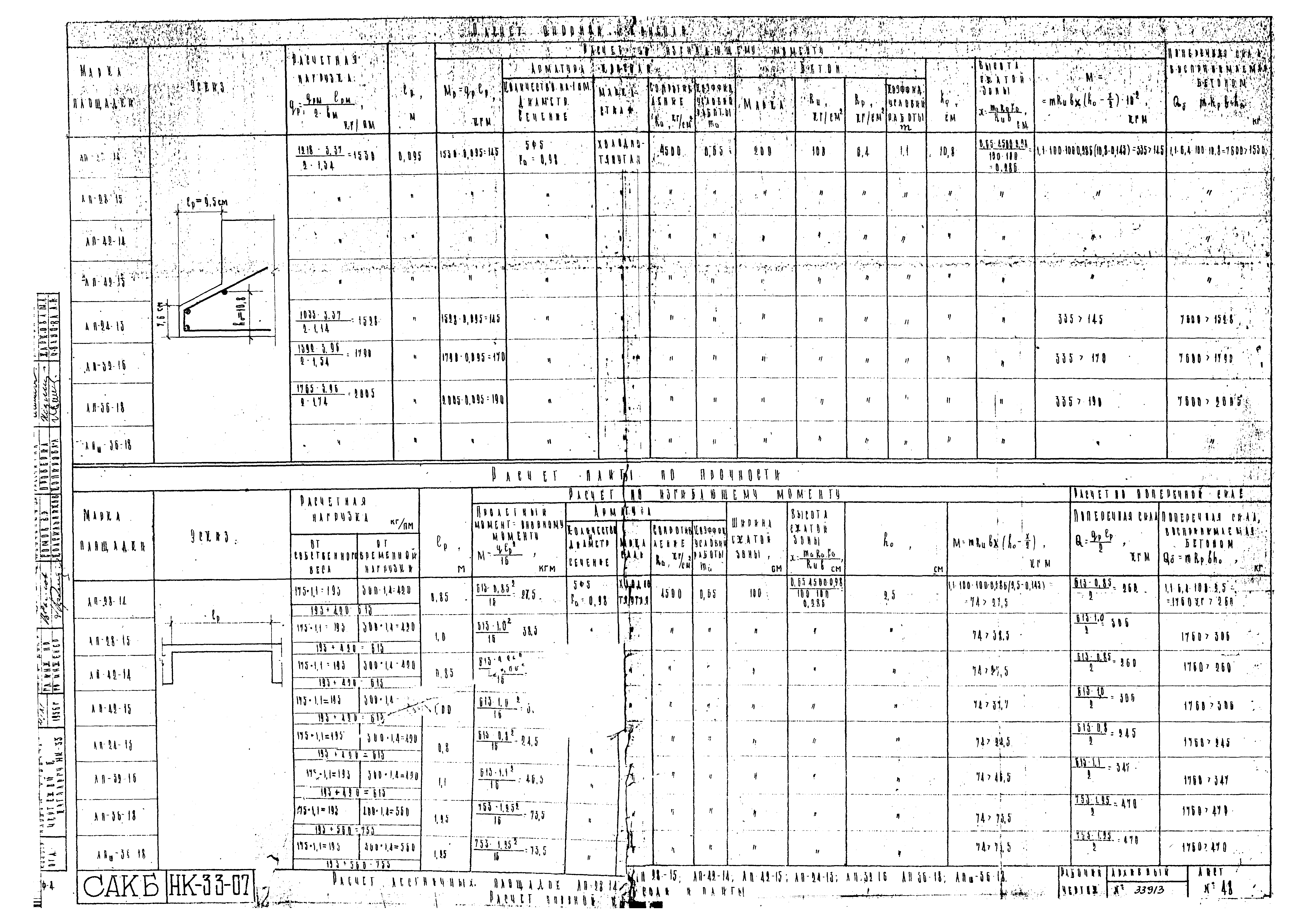 Альбом НК-33-07