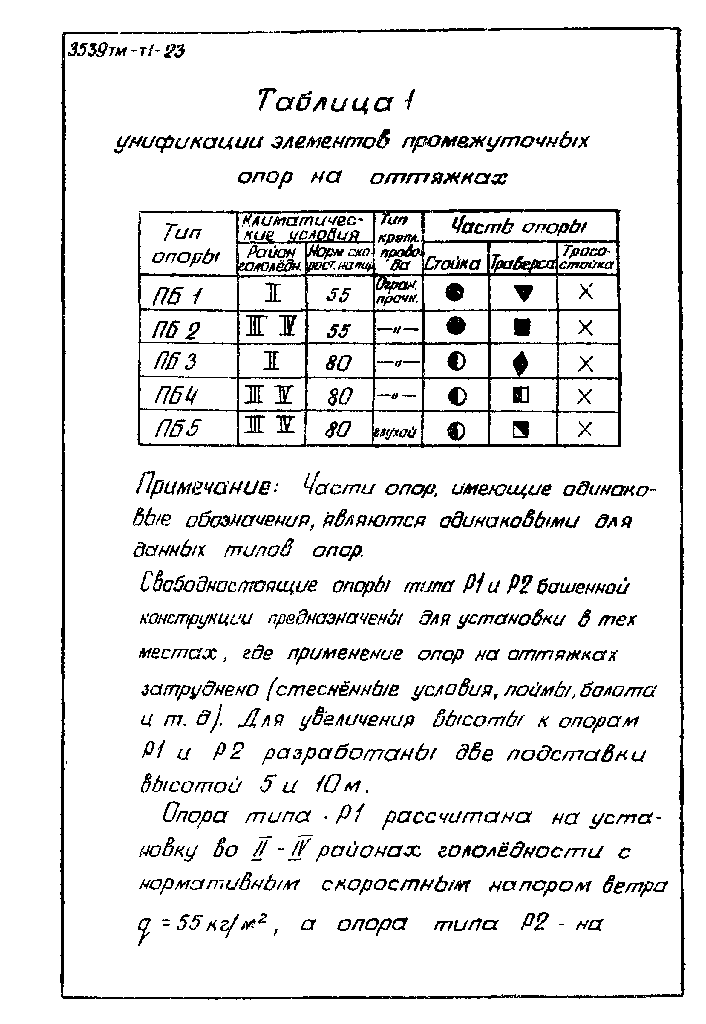 Типовой проект 3.407-106