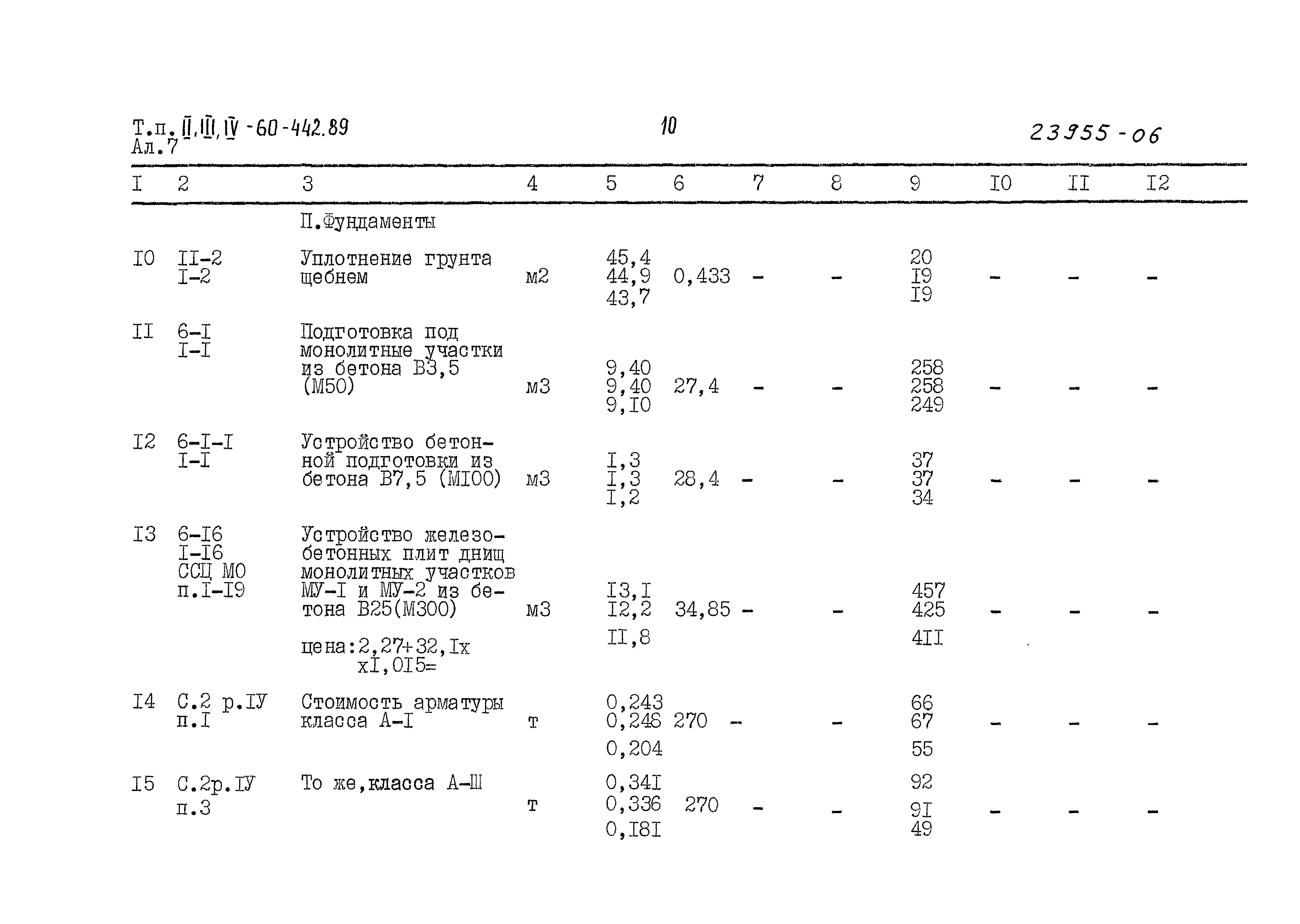 Типовой проект А-II,III,IV-60-442.89