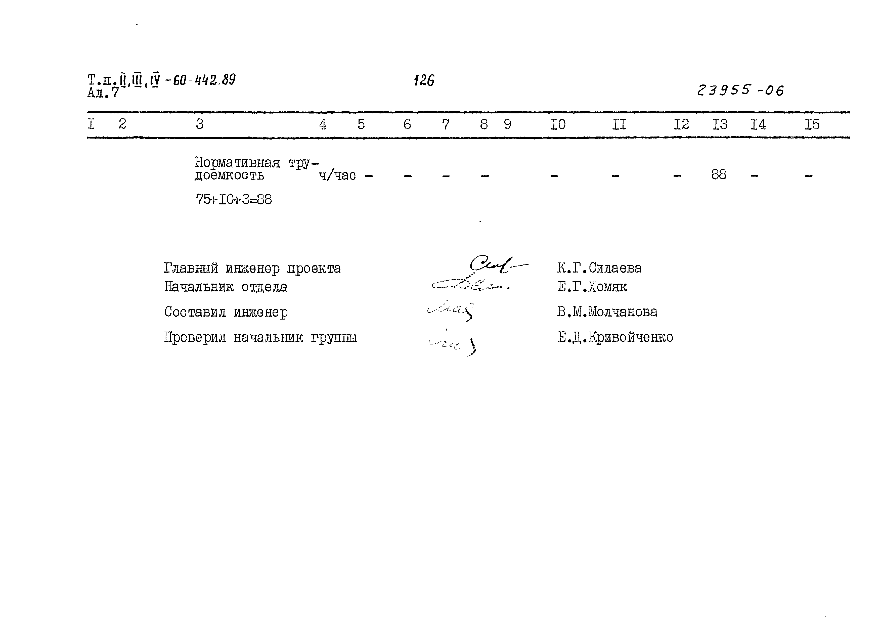 Типовой проект А-II,III,IV-60-442.89