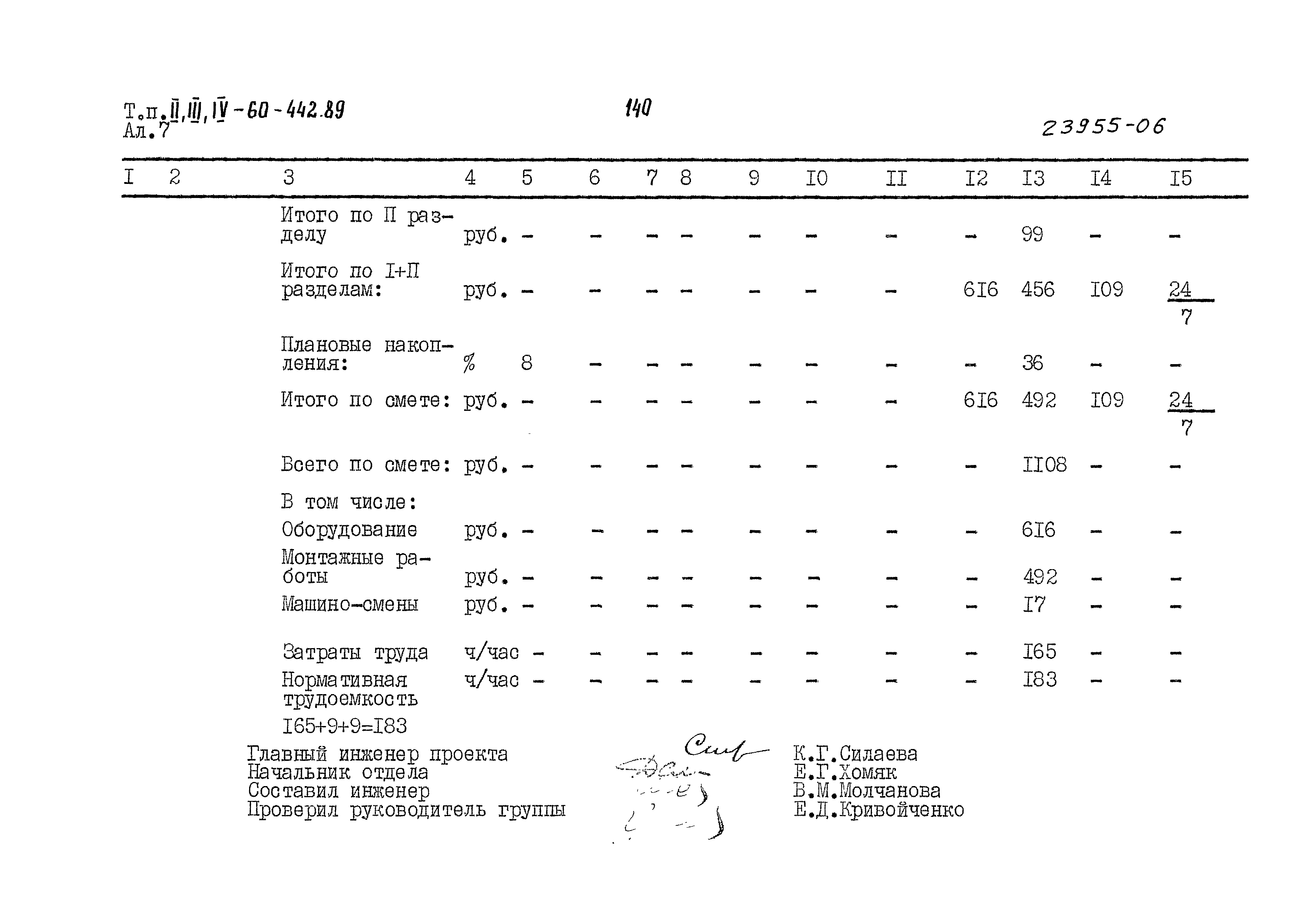 Типовой проект А-II,III,IV-60-442.89