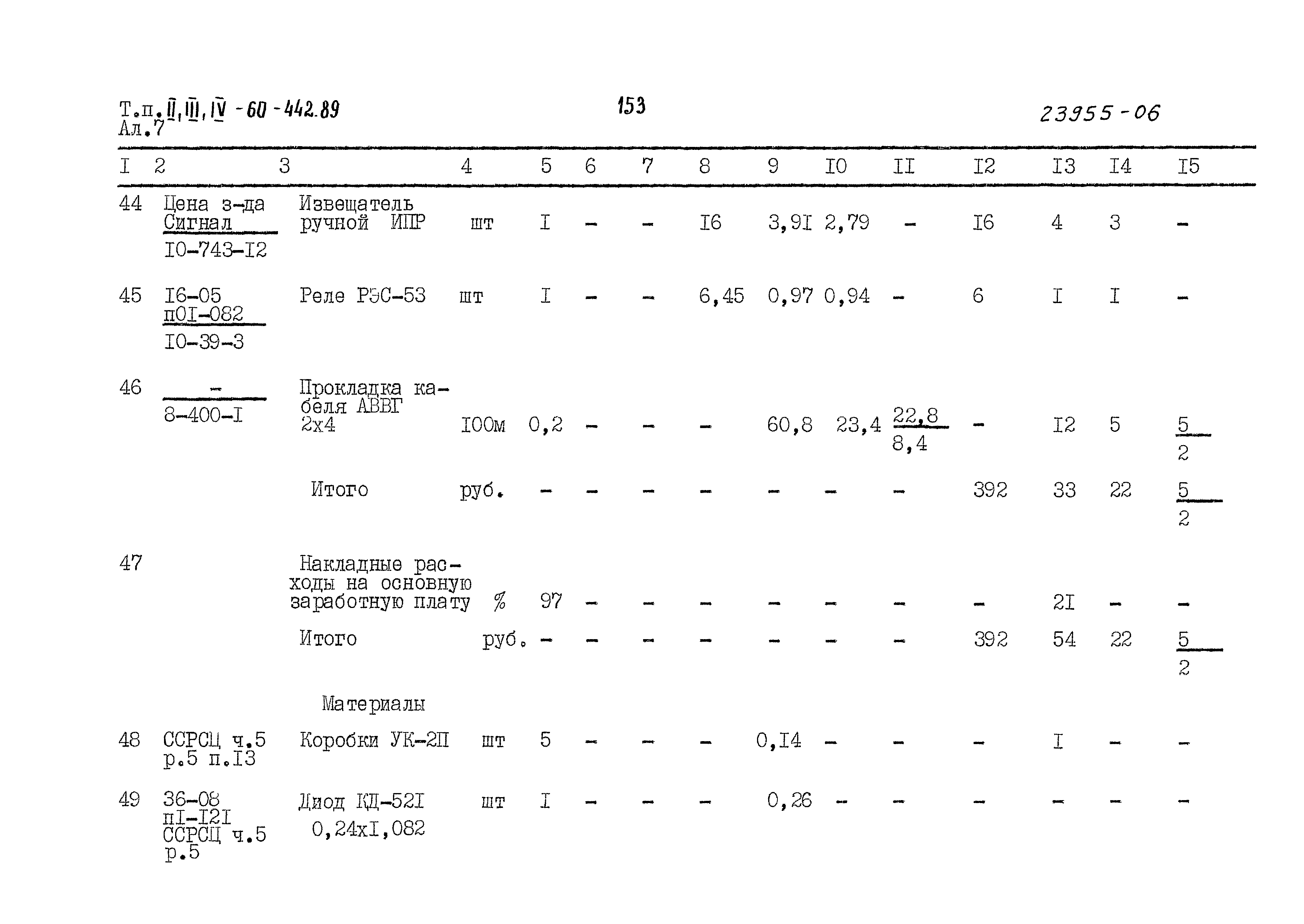 Типовой проект А-II,III,IV-60-442.89