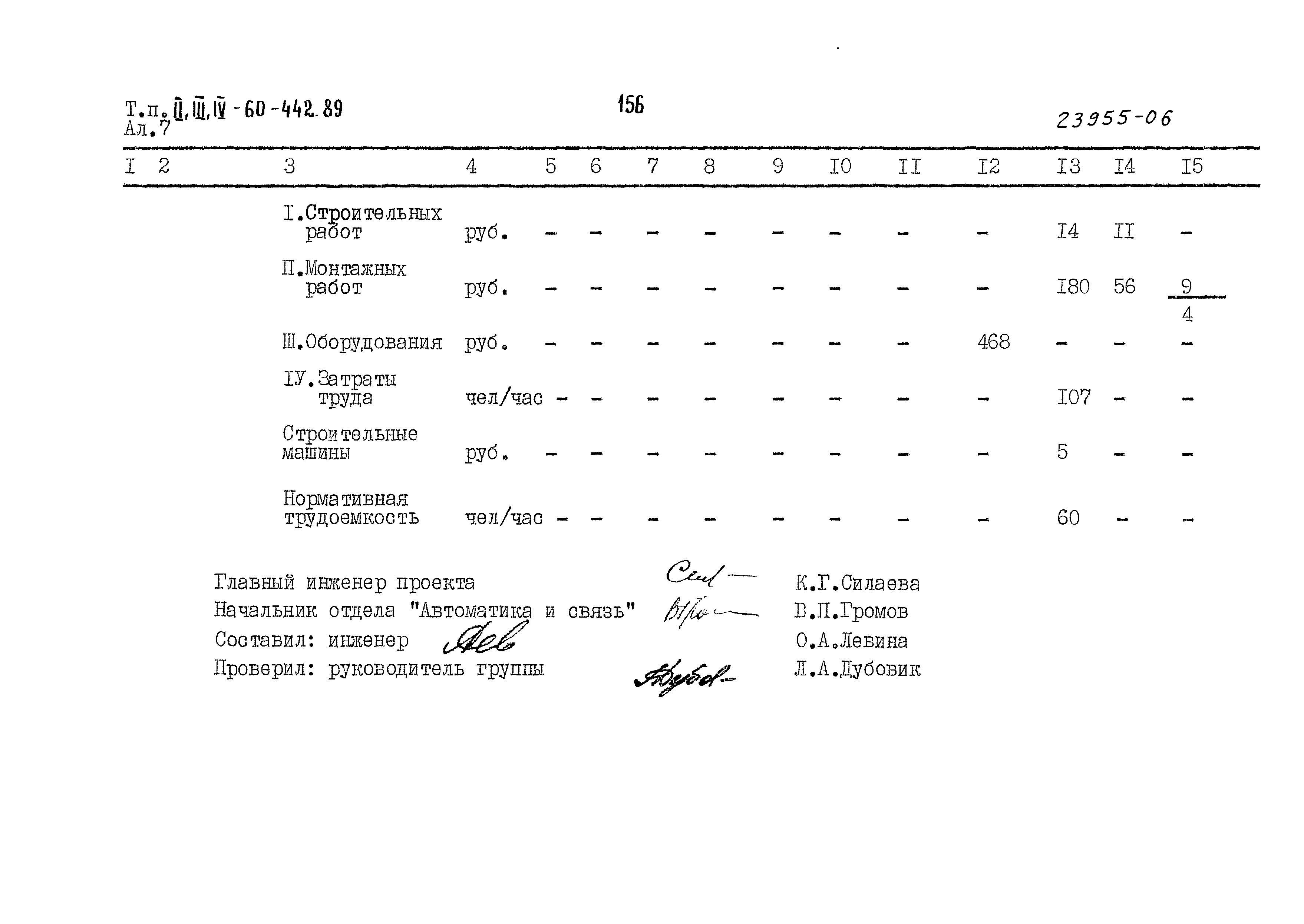 Типовой проект А-II,III,IV-60-442.89