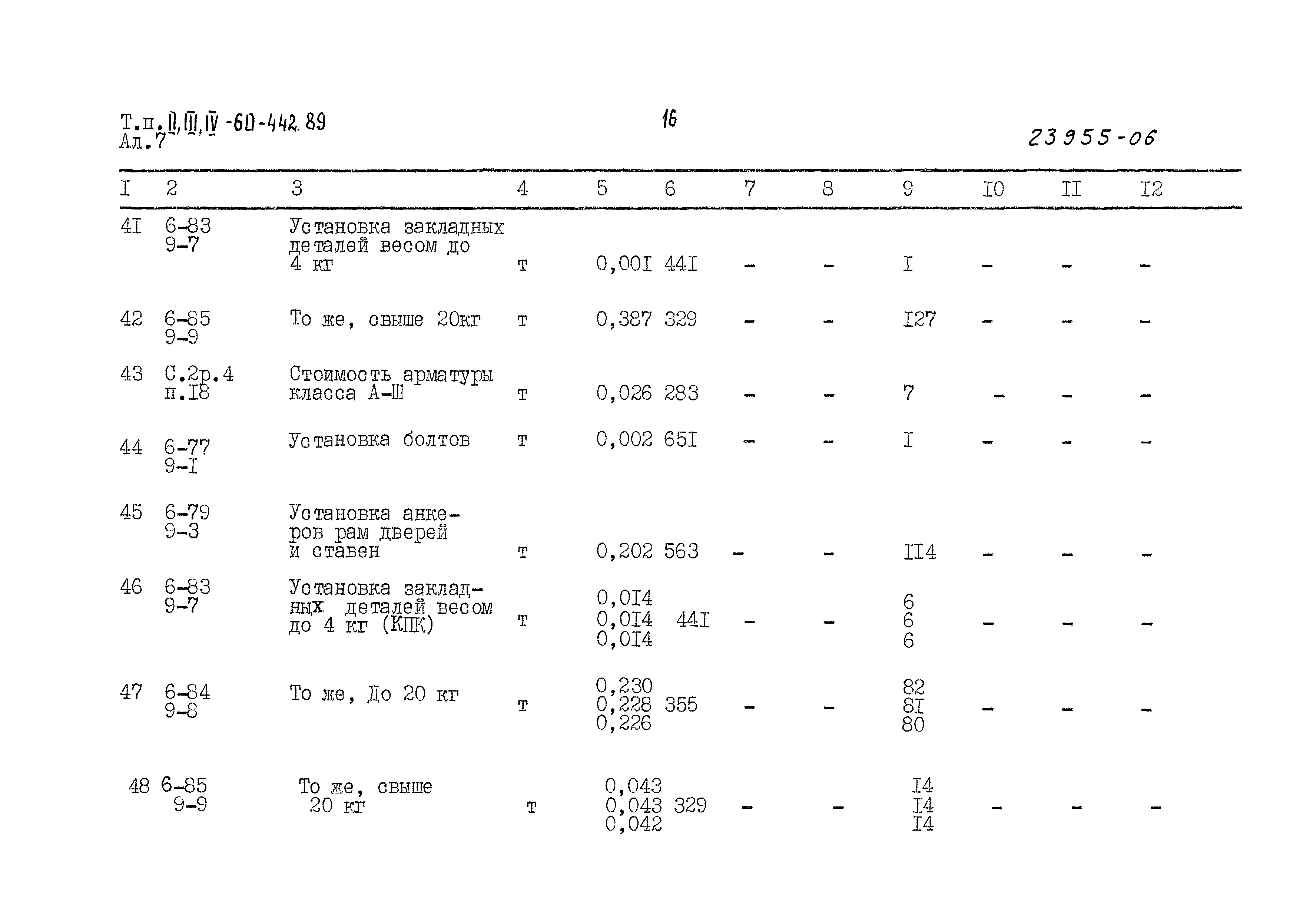 Типовой проект А-II,III,IV-60-442.89