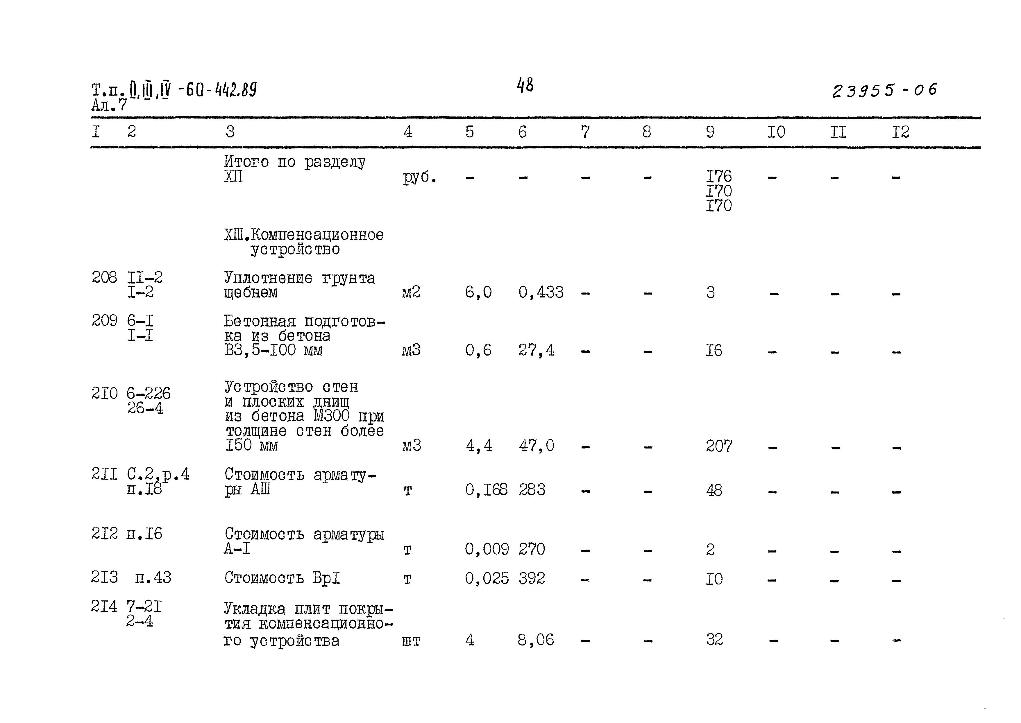 Типовой проект А-II,III,IV-60-442.89