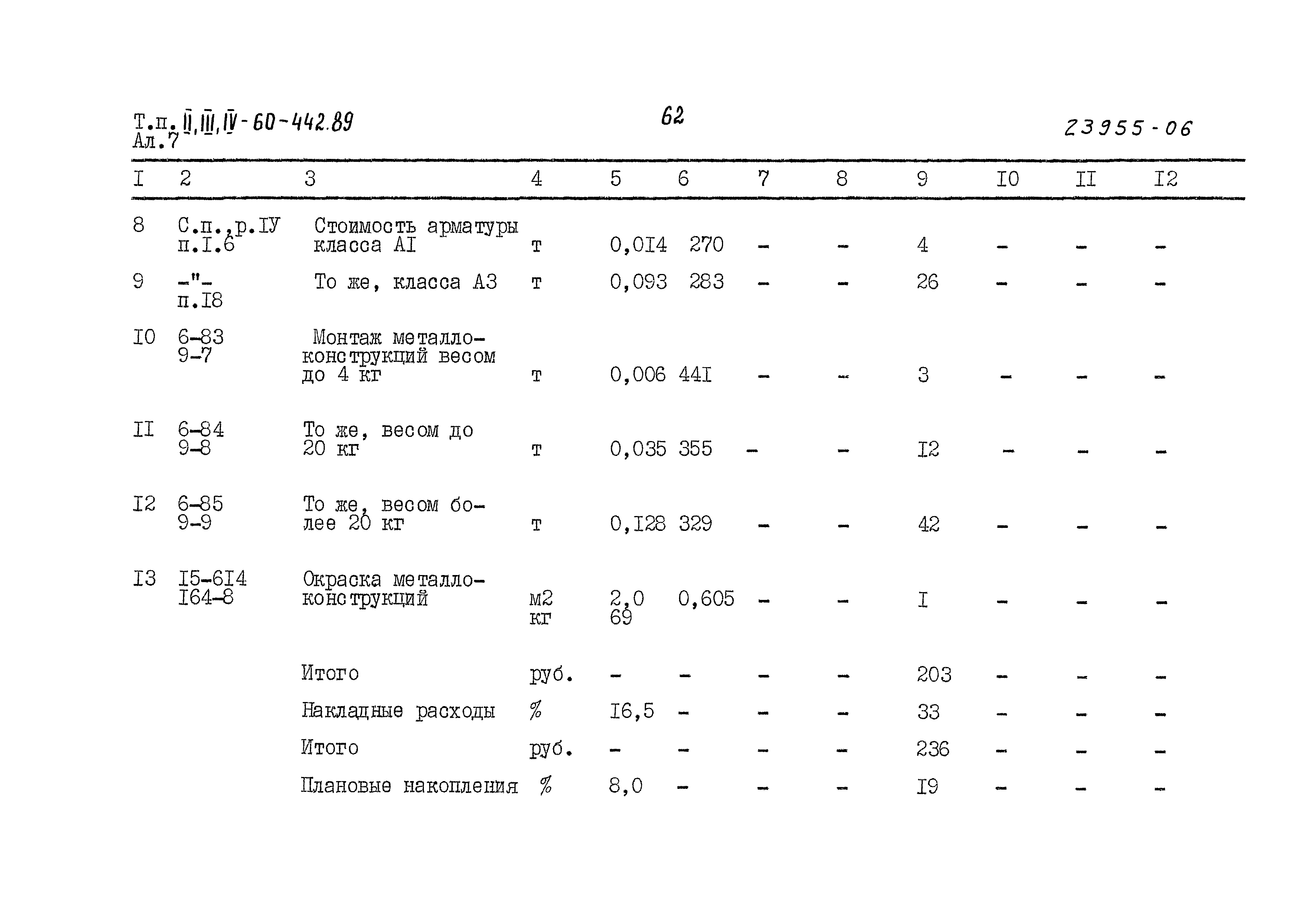 Типовой проект А-II,III,IV-60-442.89