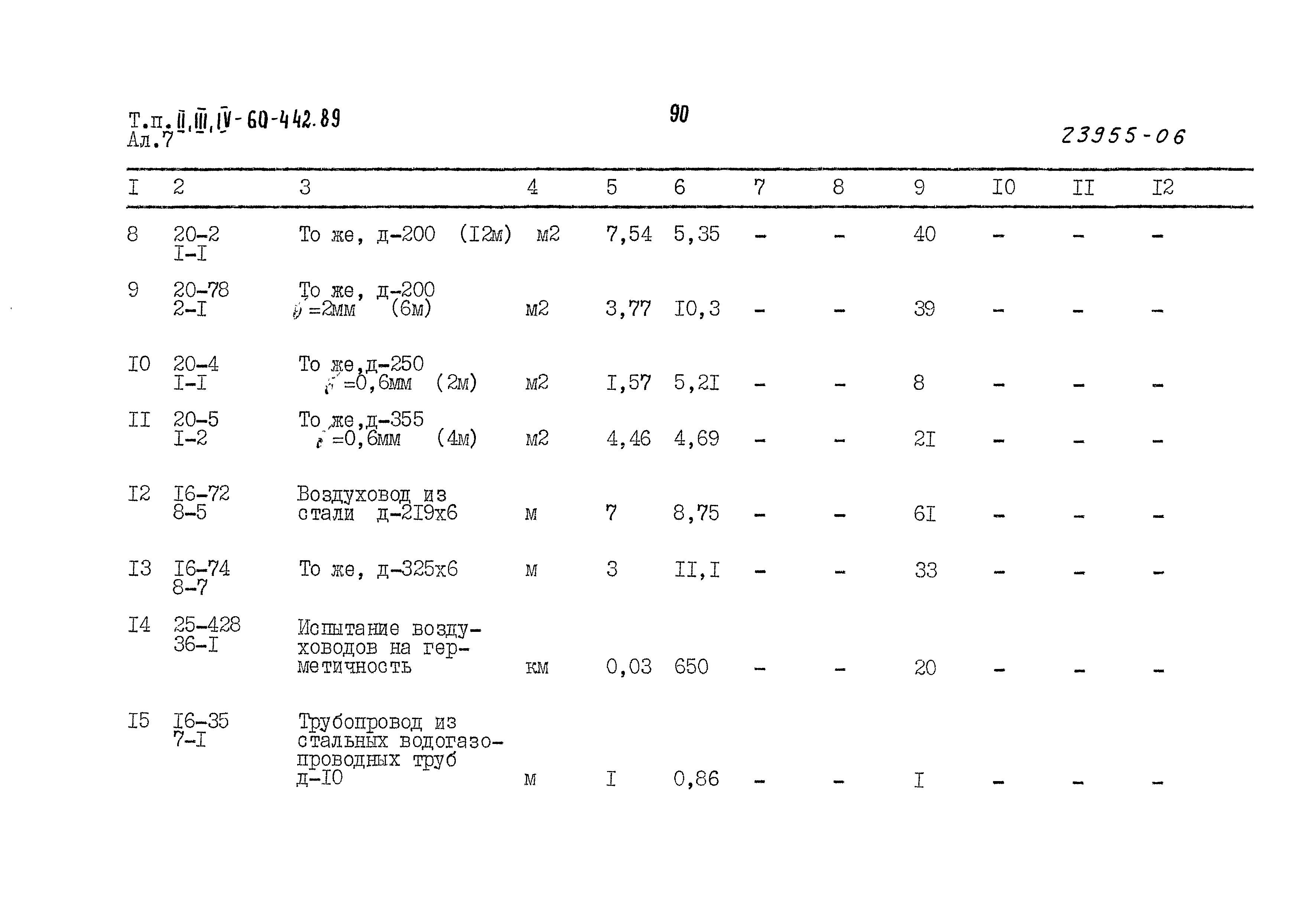 Типовой проект А-II,III,IV-60-442.89