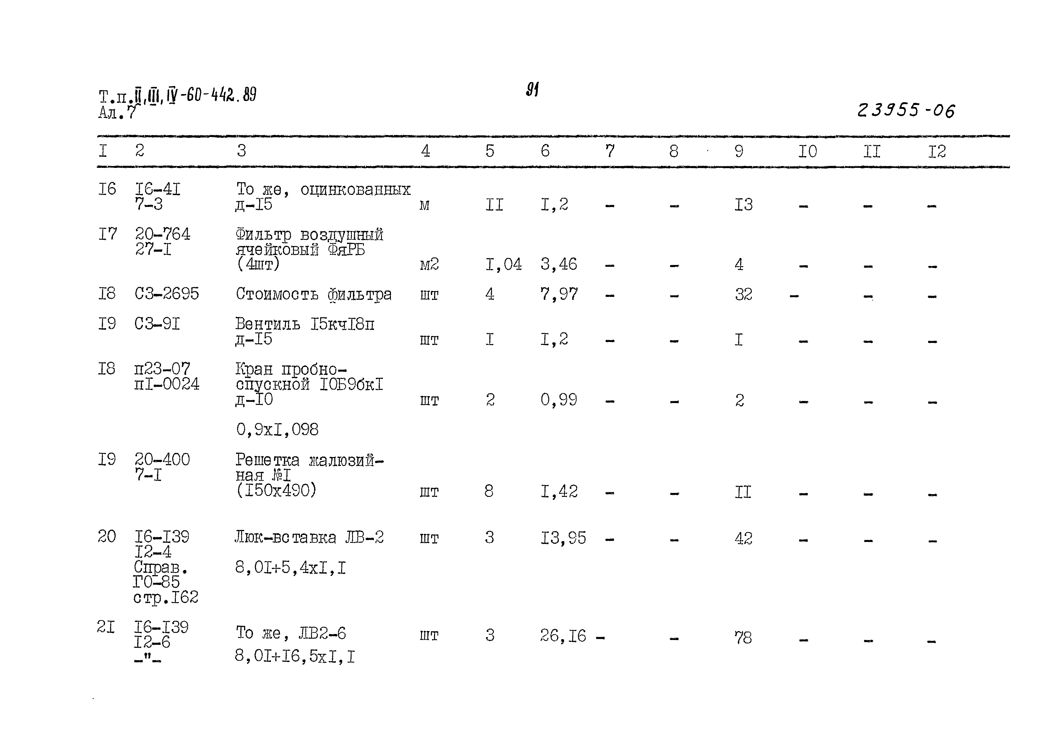 Типовой проект А-II,III,IV-60-442.89