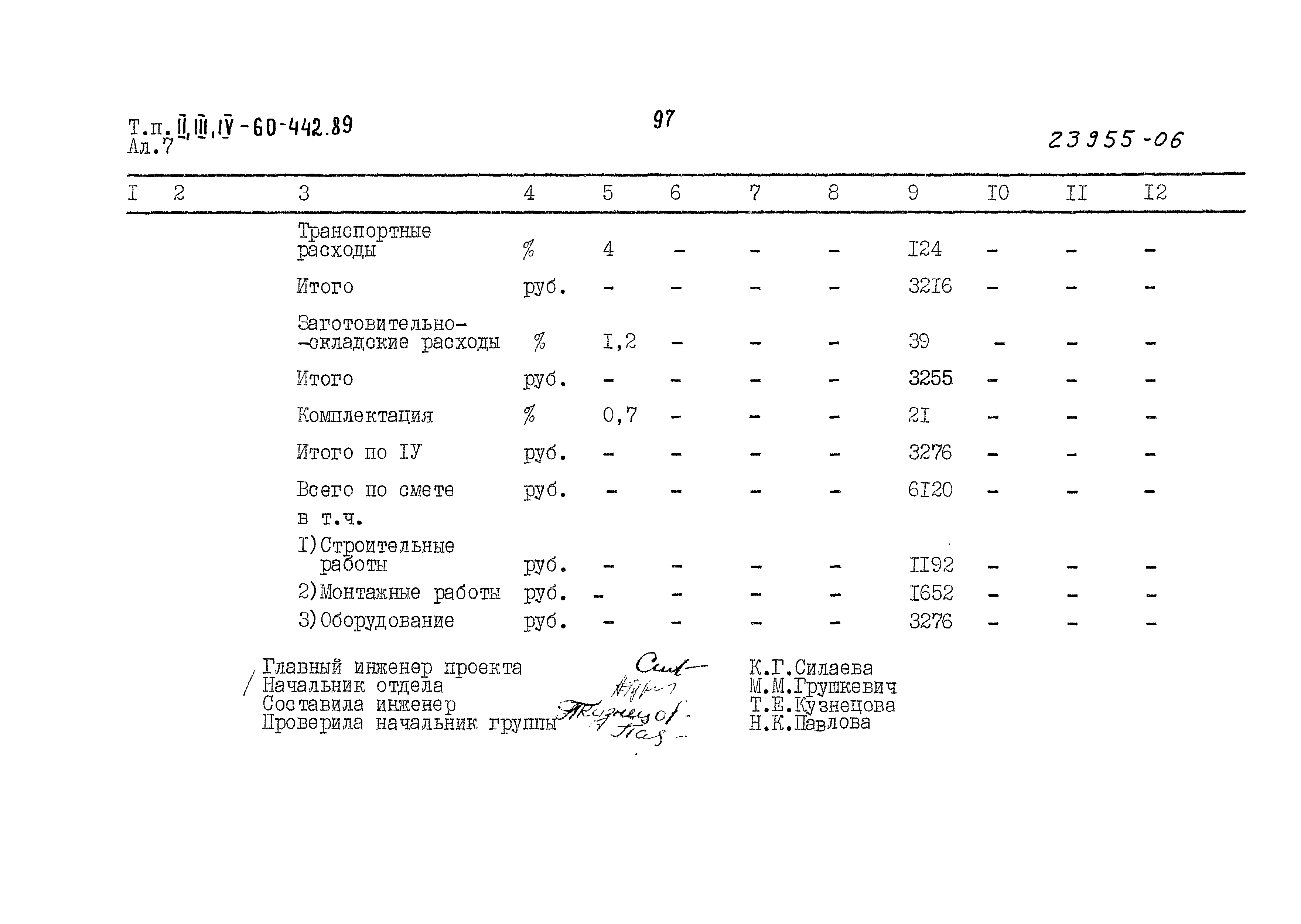 Типовой проект А-II,III,IV-60-442.89