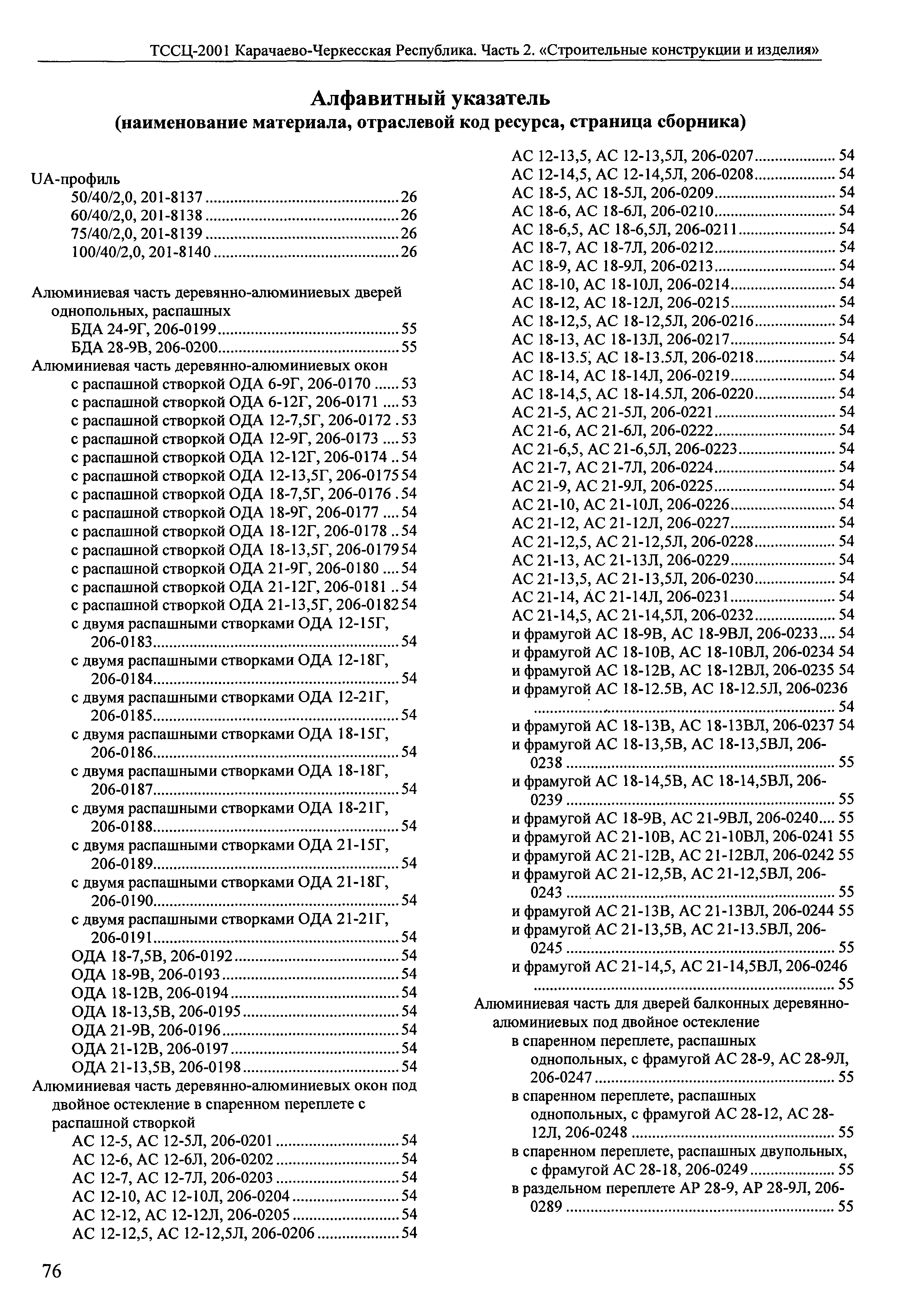 ТССЦ Карачаево-Черкесская Республика 02-2001