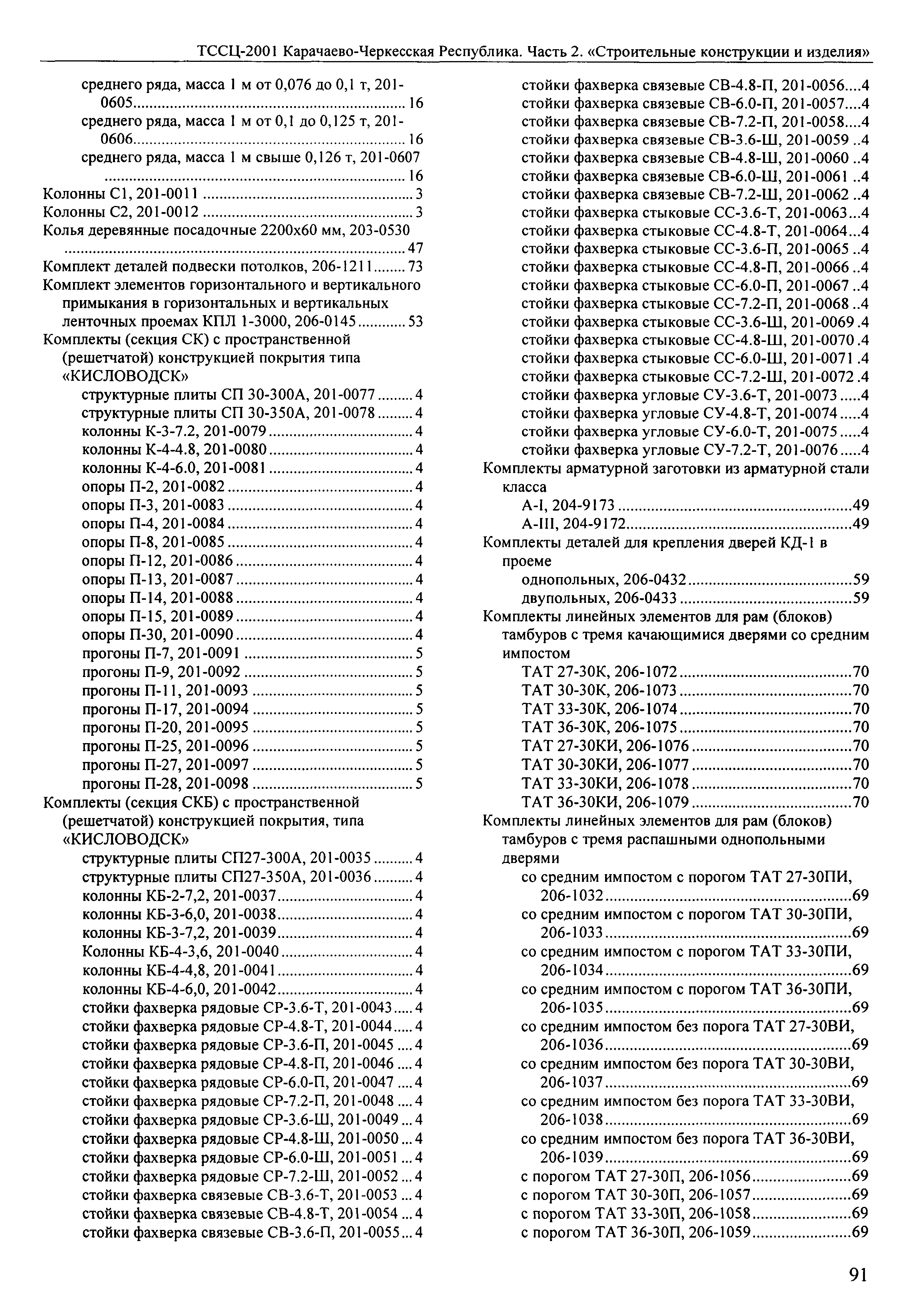 ТССЦ Карачаево-Черкесская Республика 02-2001