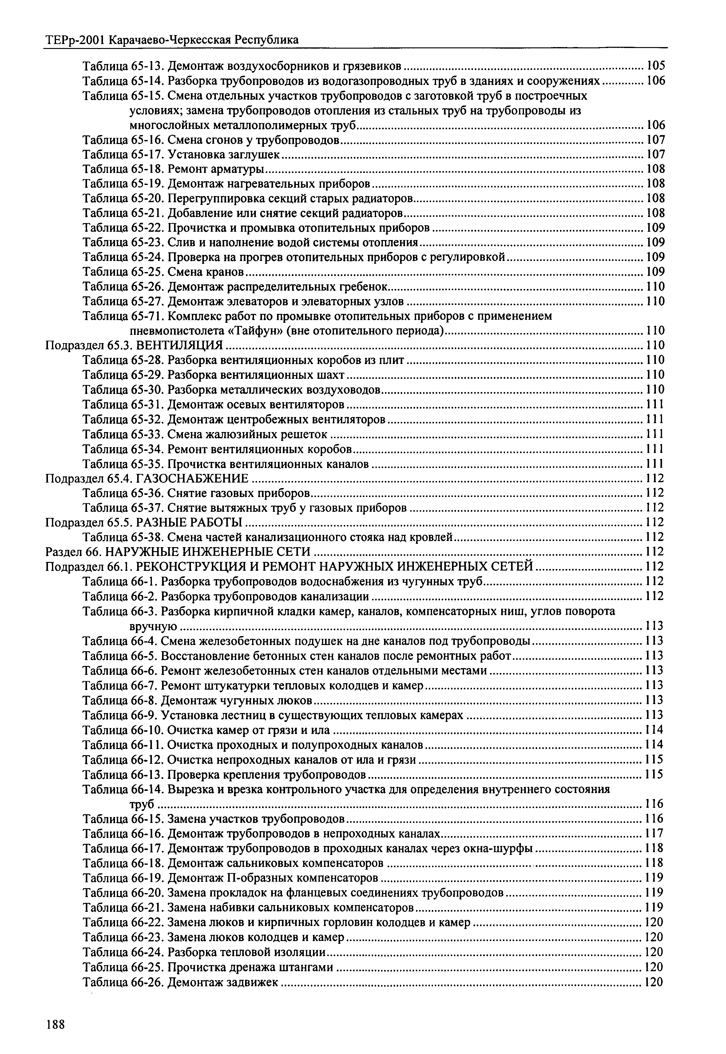 ТЕРр Карачаево-Черкесская Республика 2001-56