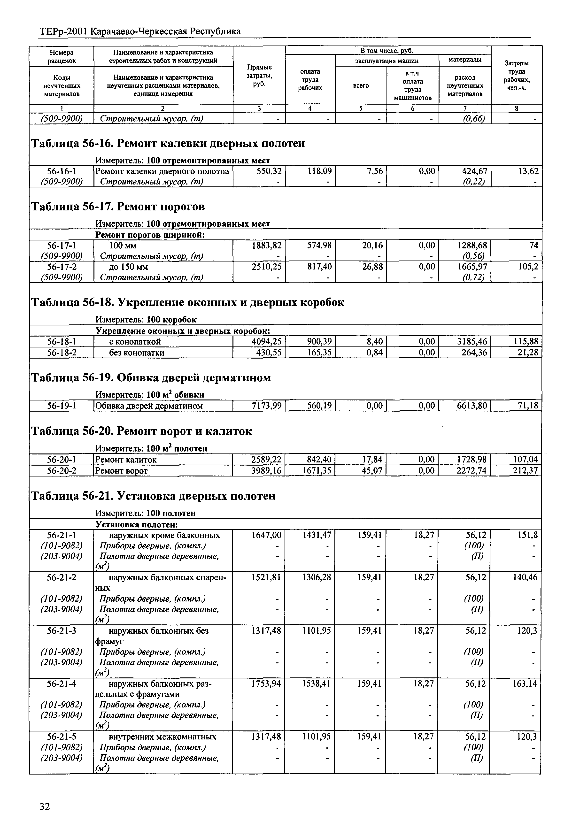 ТЕРр Карачаево-Черкесская Республика 2001-56