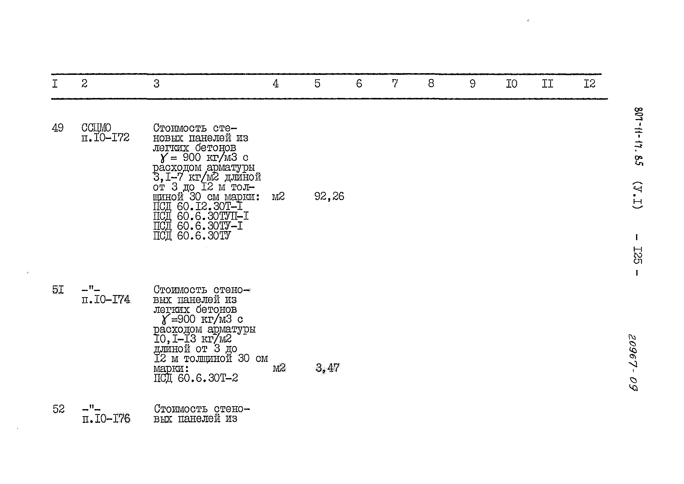 Типовой проект 807-11-17.85