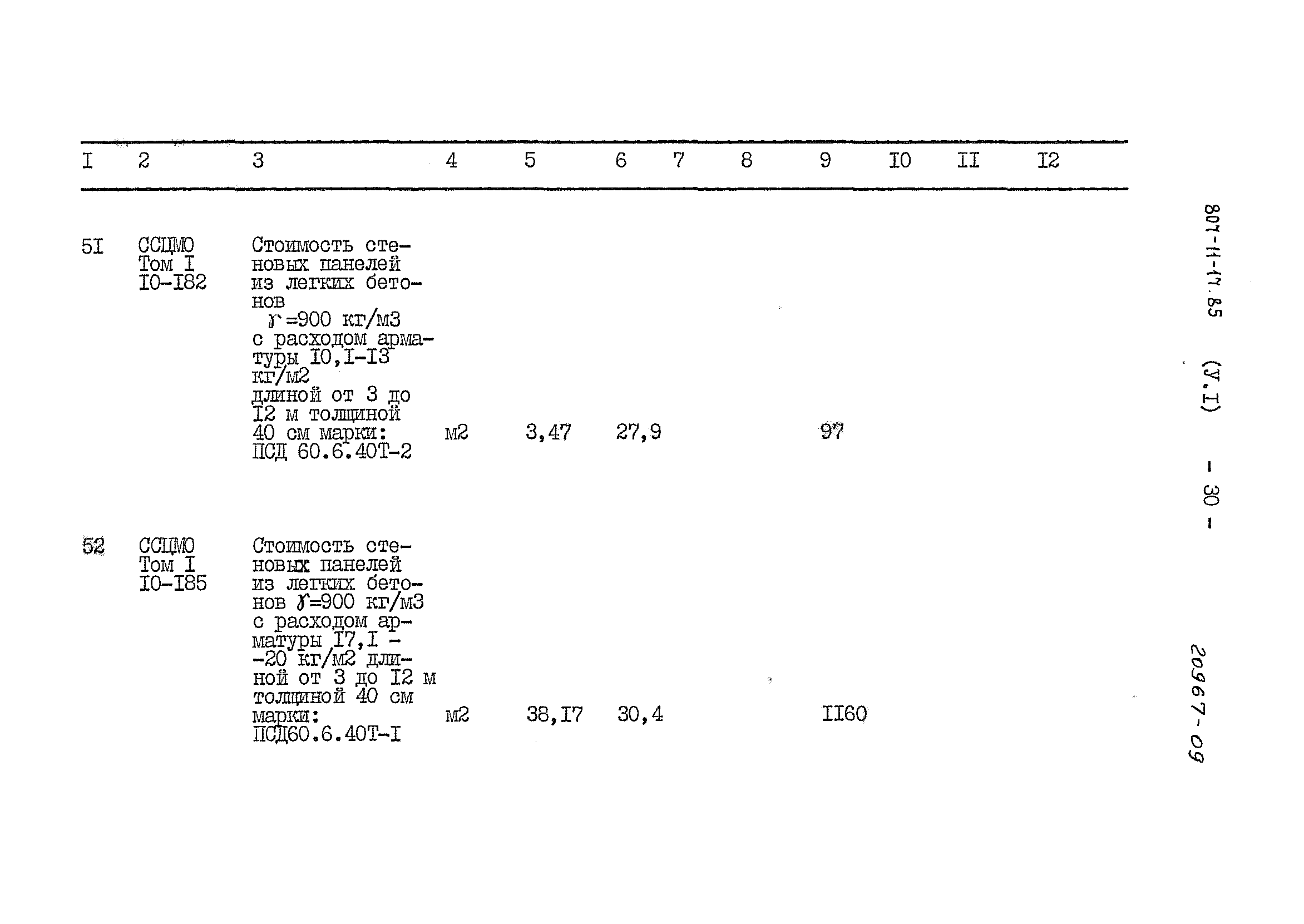 Типовой проект 807-11-17.85