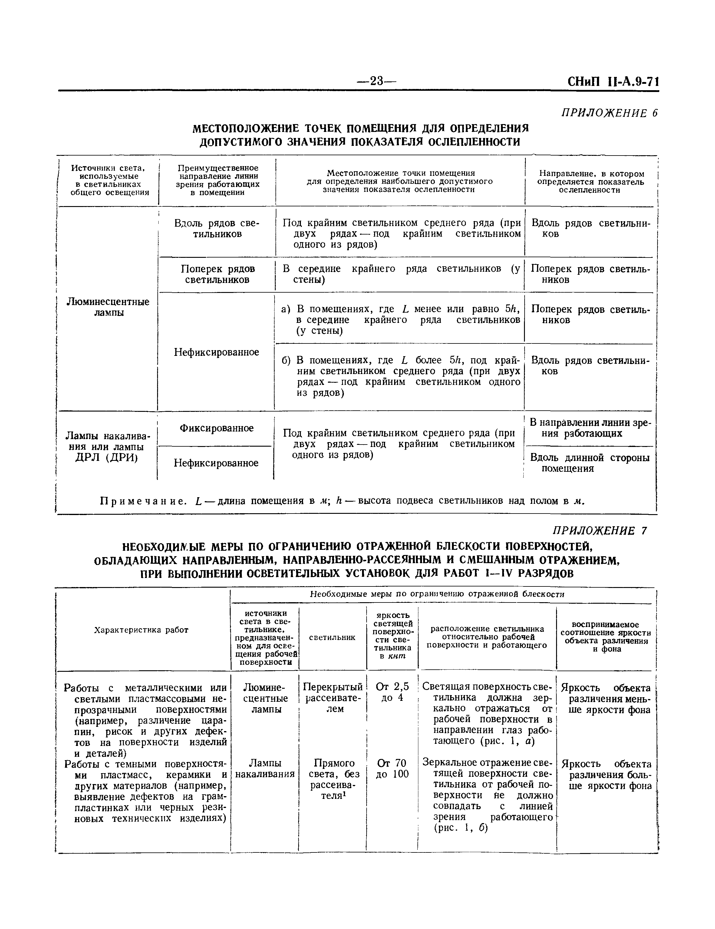 СНиП II-А.9-71