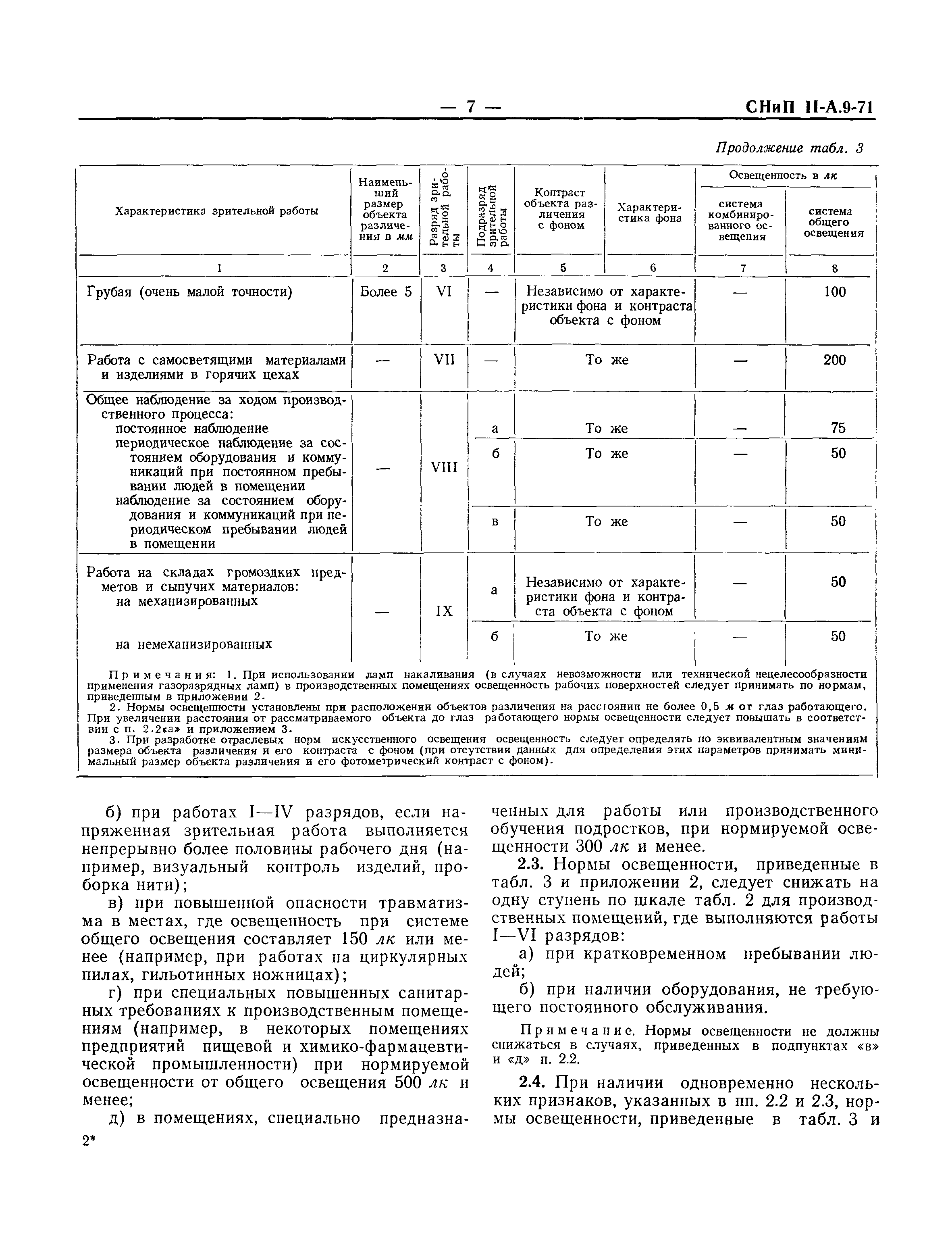 СНиП II-А.9-71