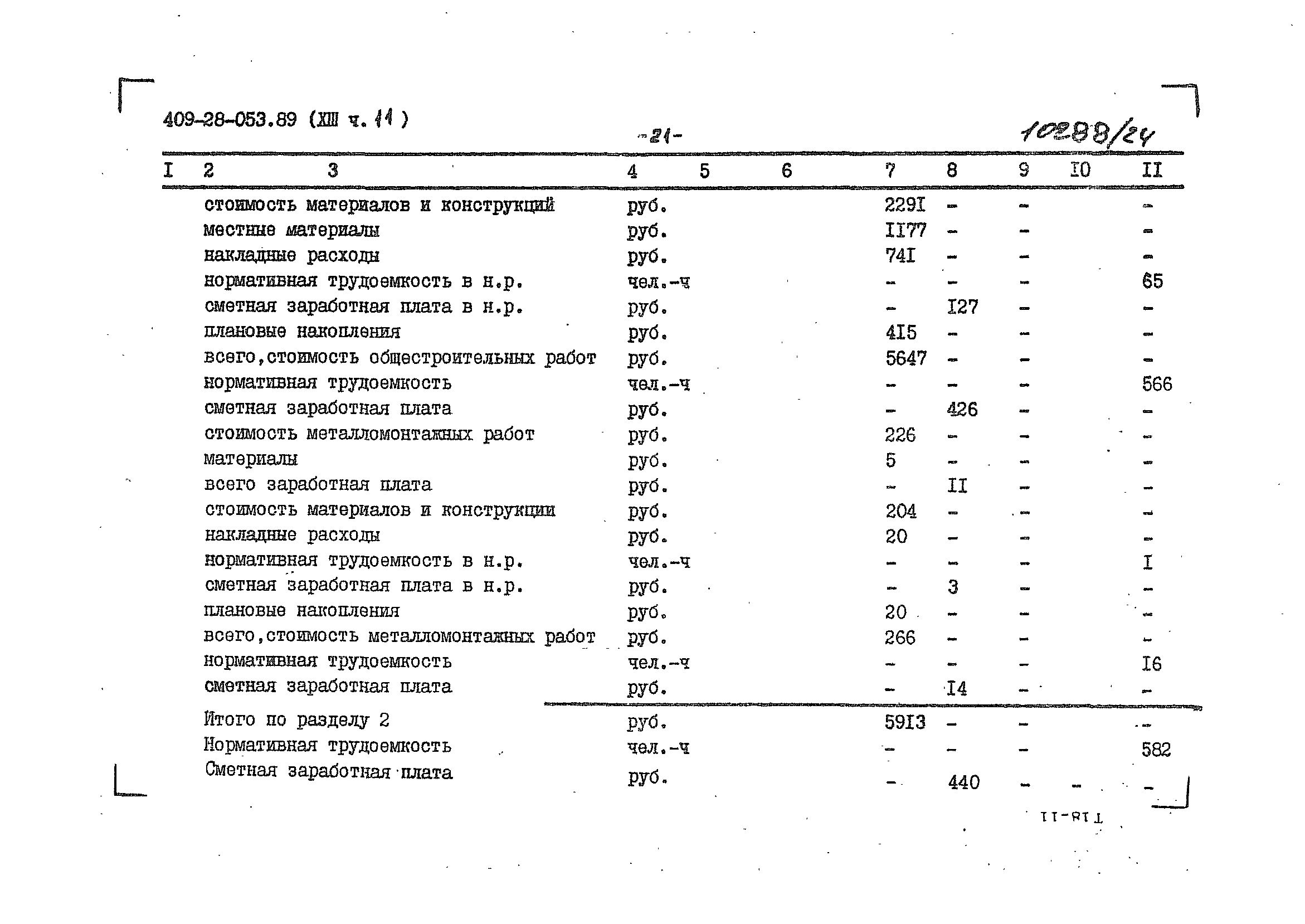 Типовые проектные решения 409-28-053.89