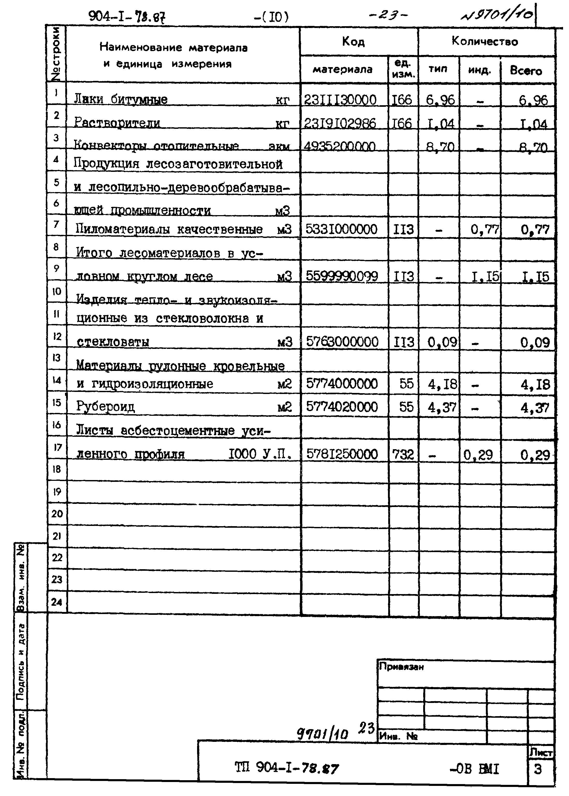 Типовой проект 904-1-78.87