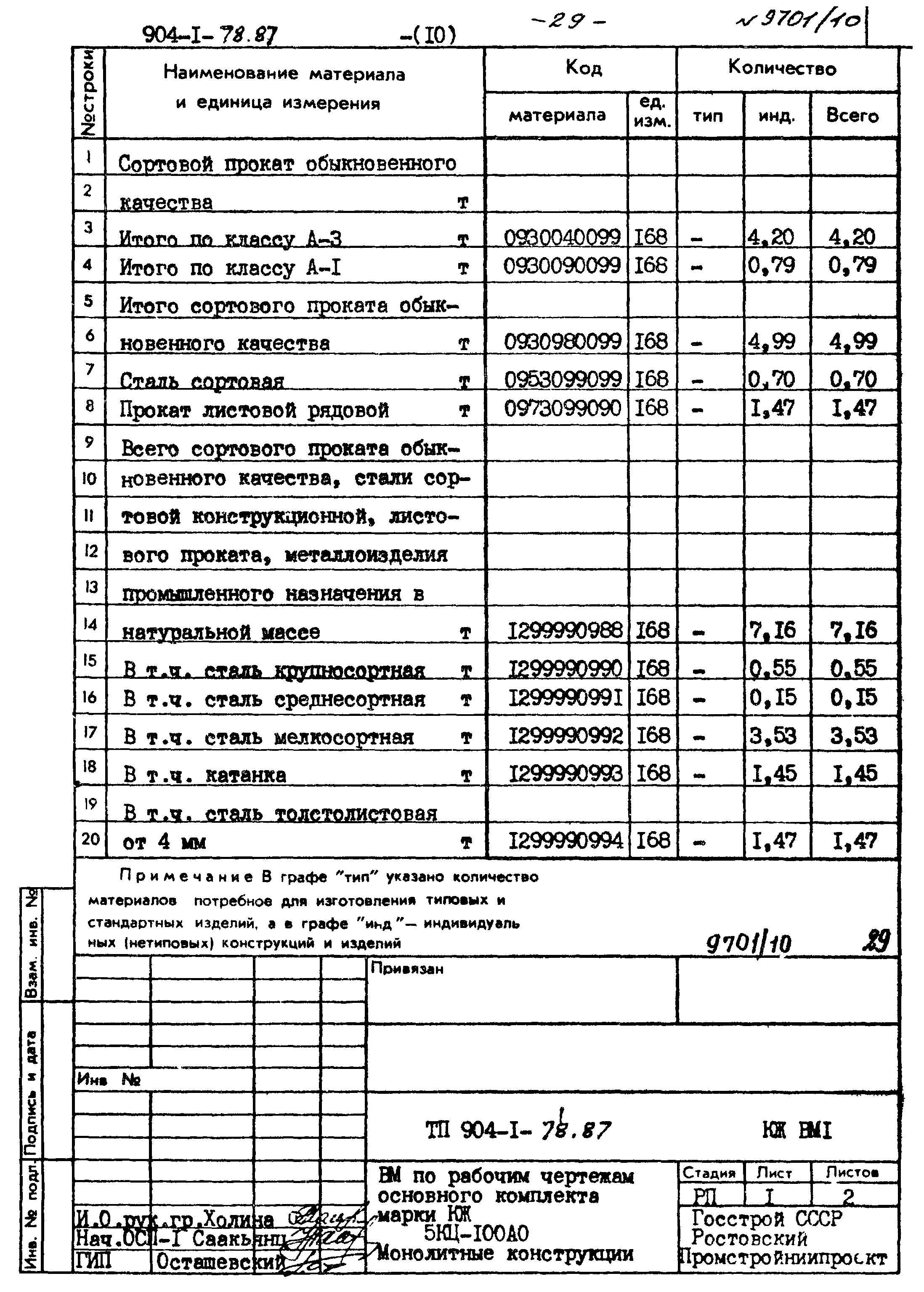 Типовой проект 904-1-78.87