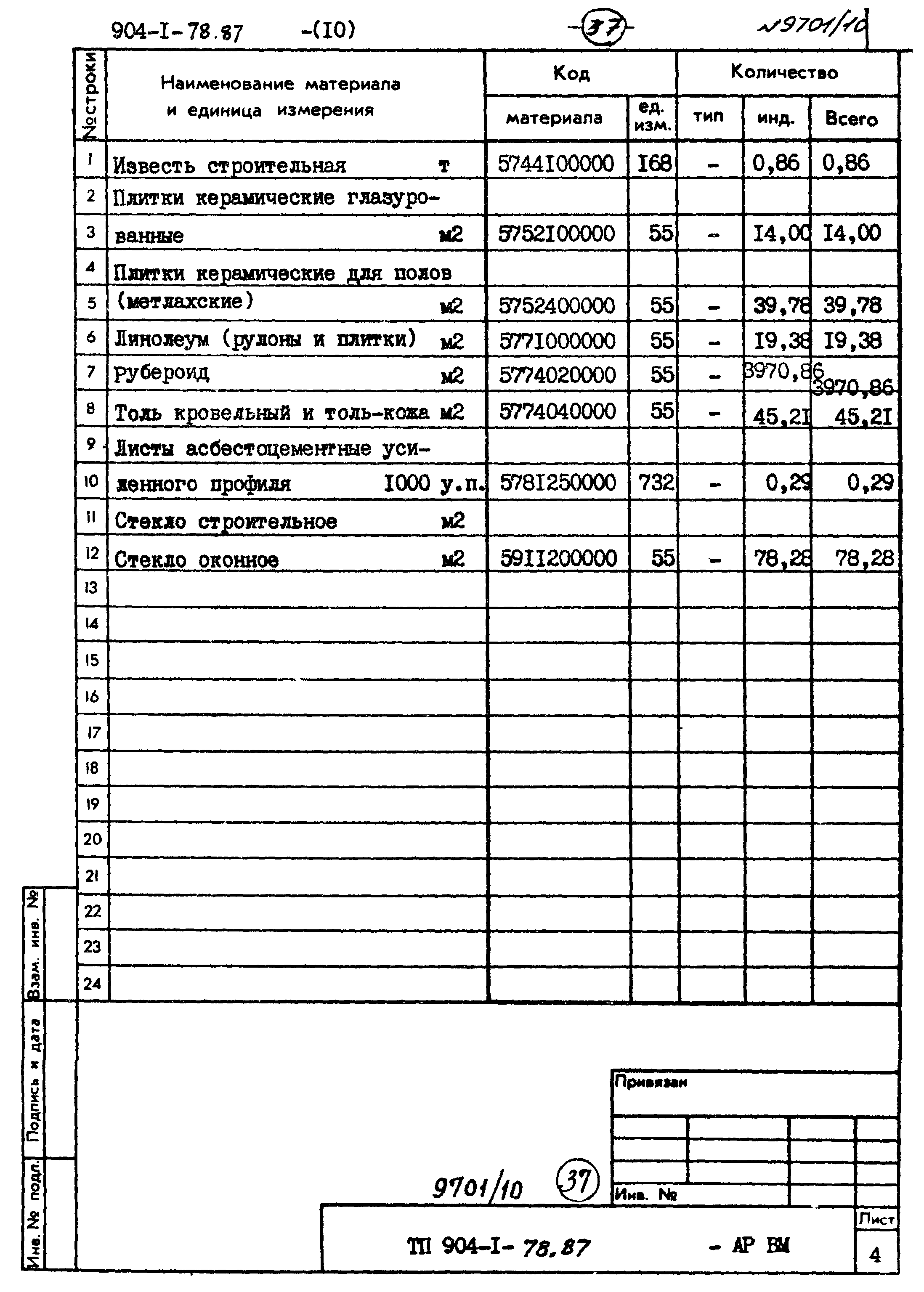 Типовой проект 904-1-78.87