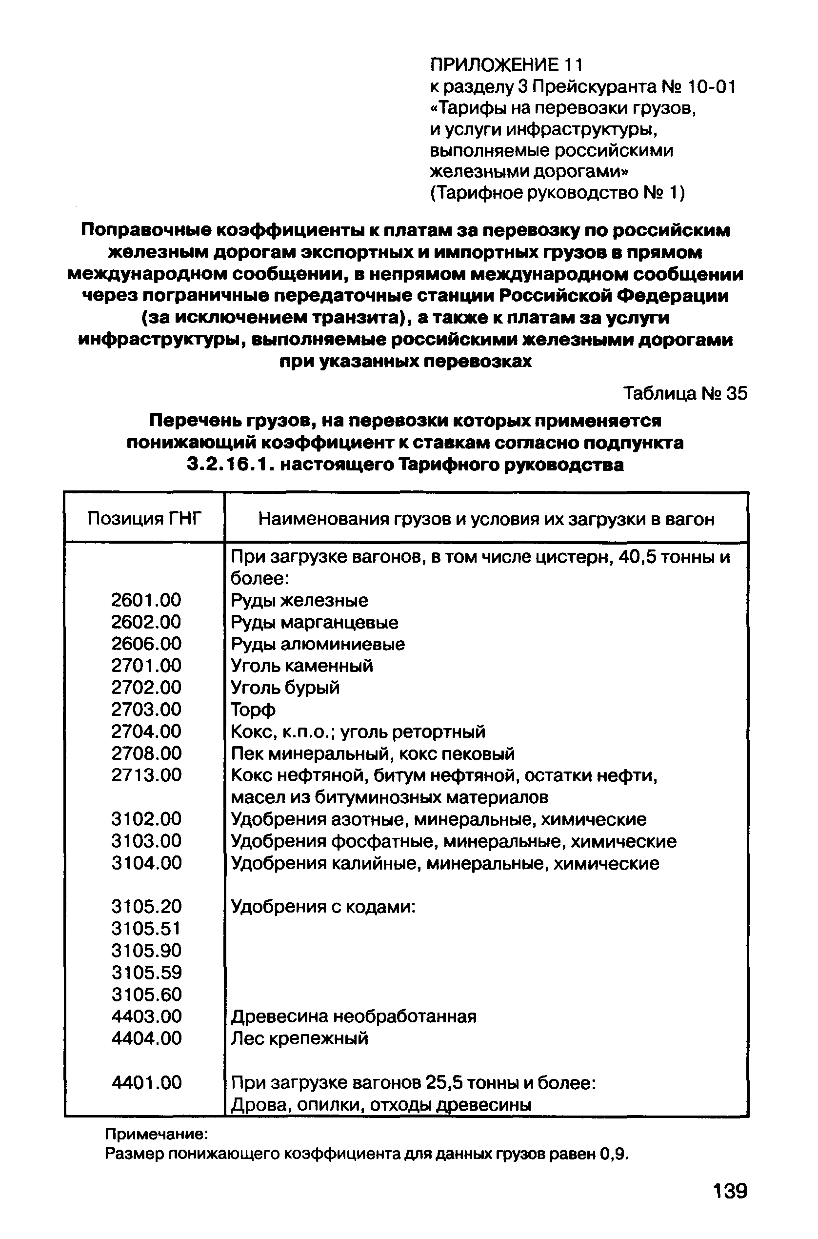 Прейскурант 10-01